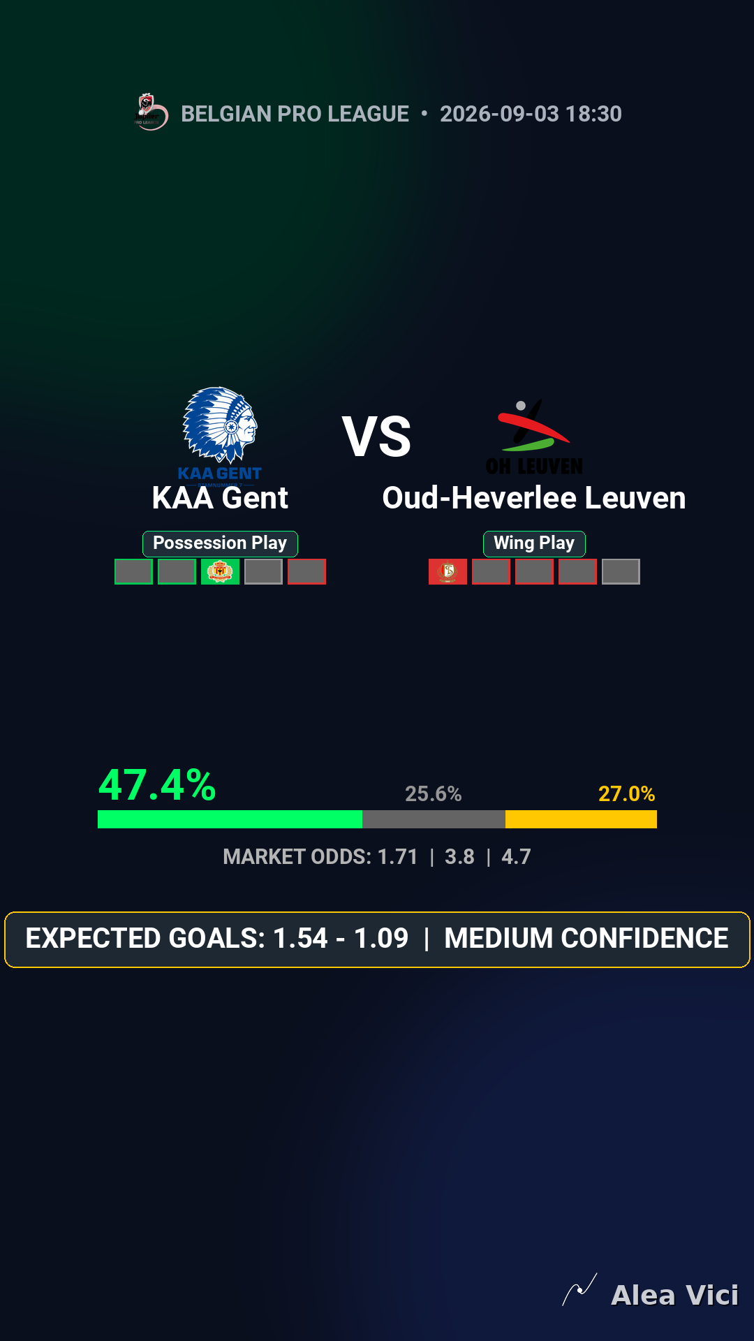 2026-09-03_KAA_Gent_vs_Oud-Heverlee_Leuven_slide1_9_16
