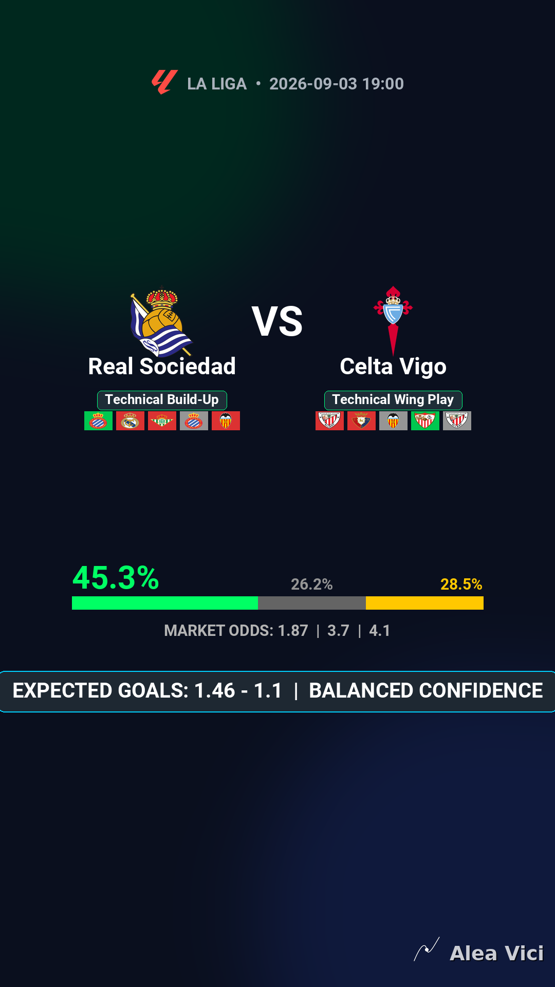 2026-09-03_Real_Sociedad_vs_Celta_Vigo_slide1_9_16