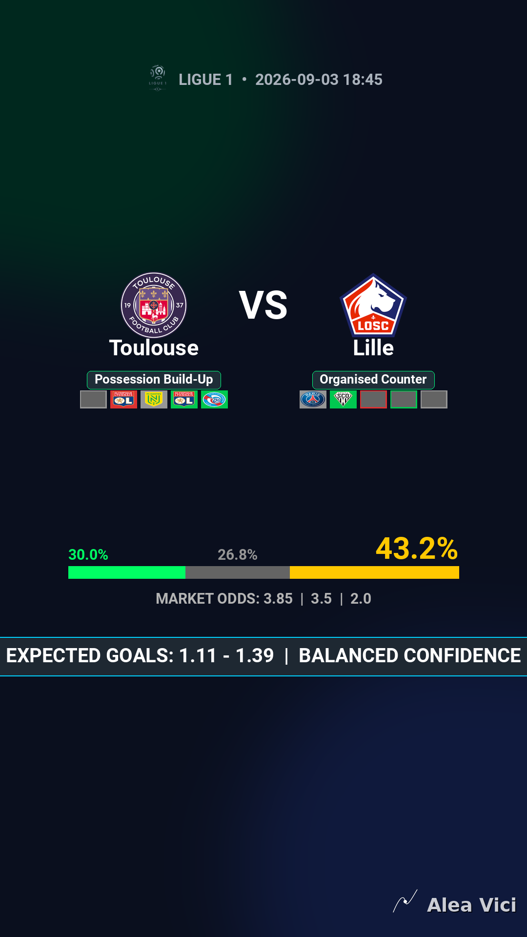 2026-09-03_Toulouse_vs_Lille_slide1_9_16