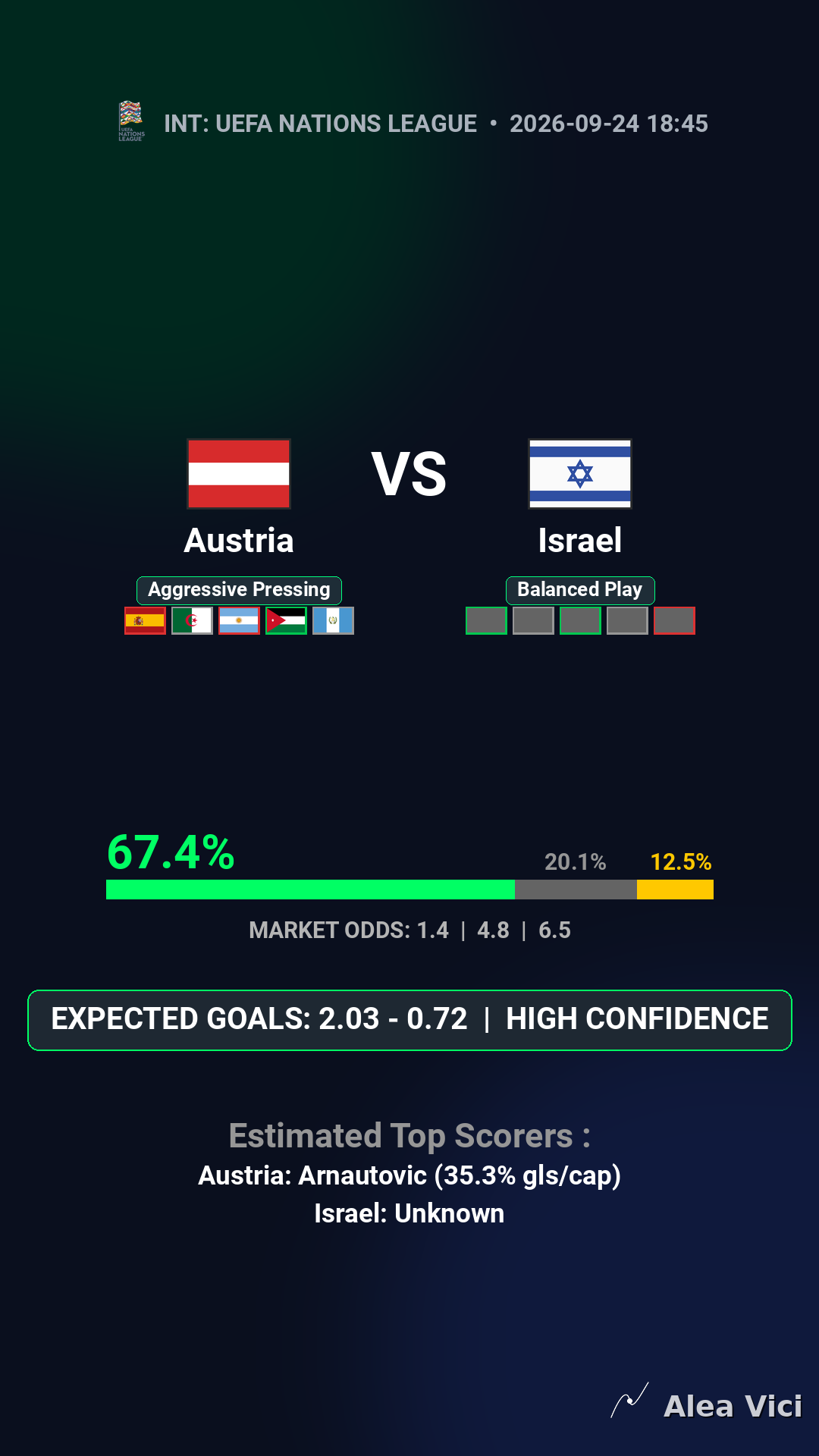 2026-09-24_Austria_vs_Israel_slide1_9_16