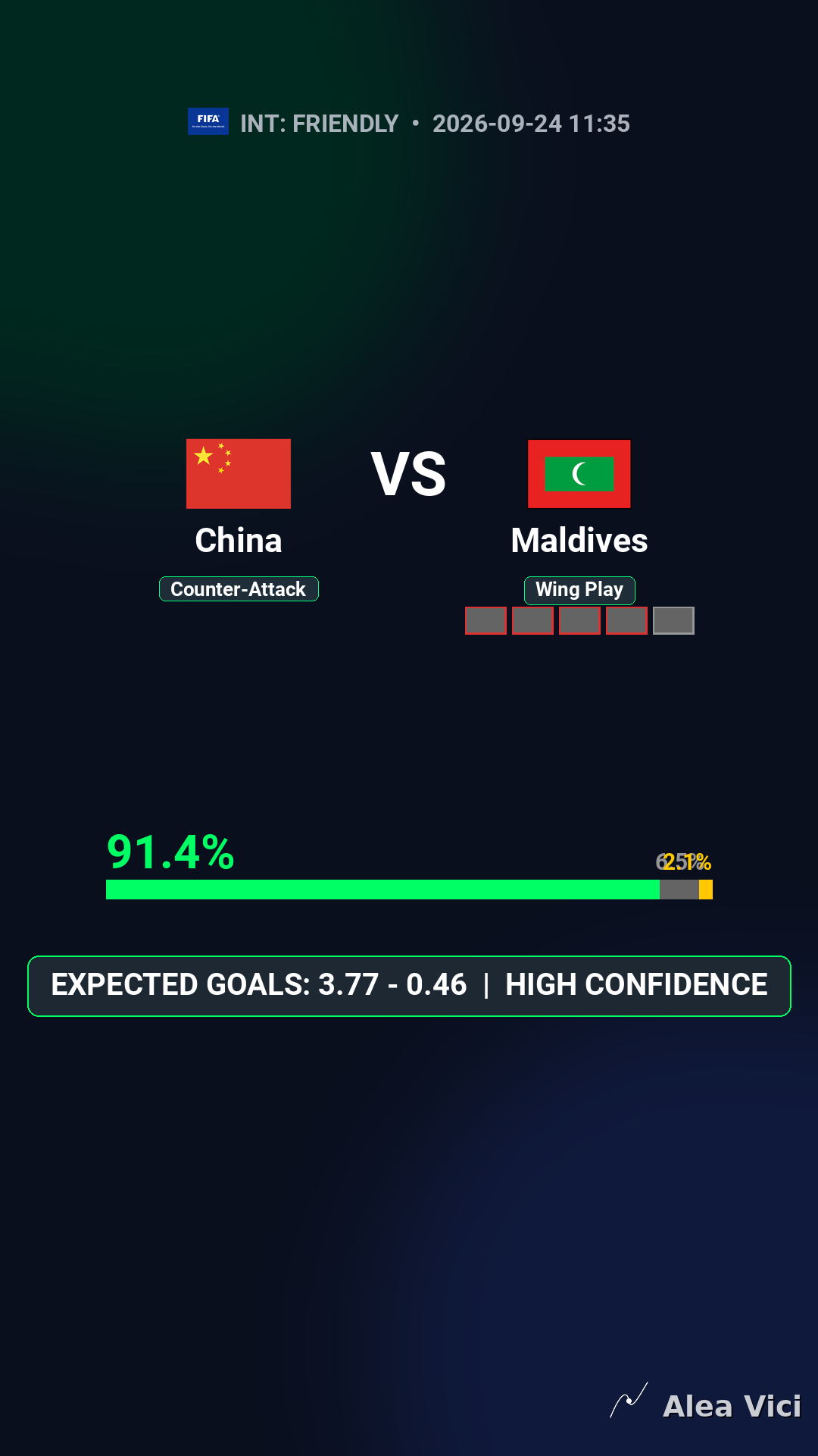2026-09-24_China_vs_Maldives_slide1_9_16