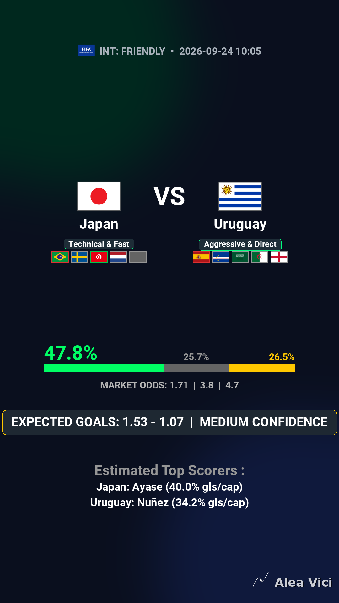 2026-09-24_Japan_vs_Uruguay_slide1_9_16