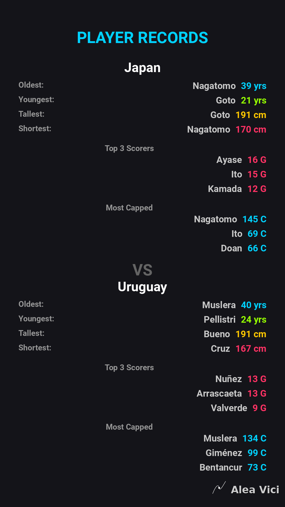 2026-09-24_Japan_vs_Uruguay_slide6_9_16