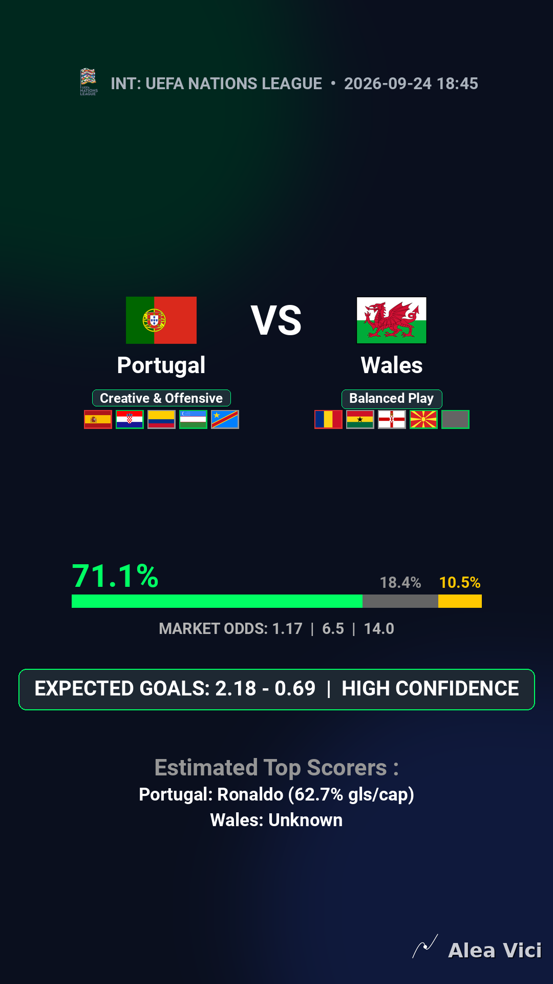 2026-09-24_Portugal_vs_Wales_slide1_9_16
