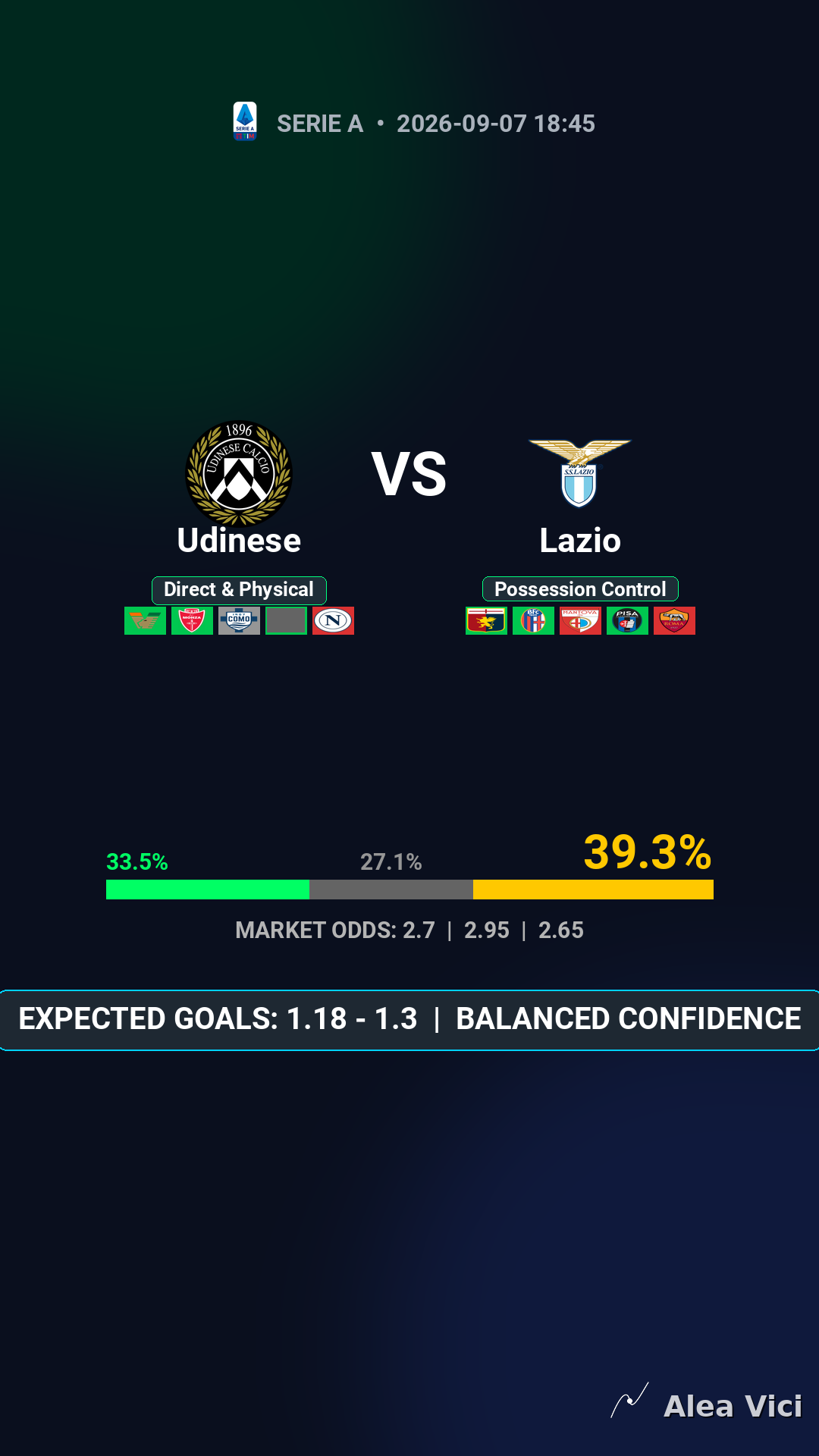 2026-09-07_Udinese_vs_Lazio_slide1_9_16
