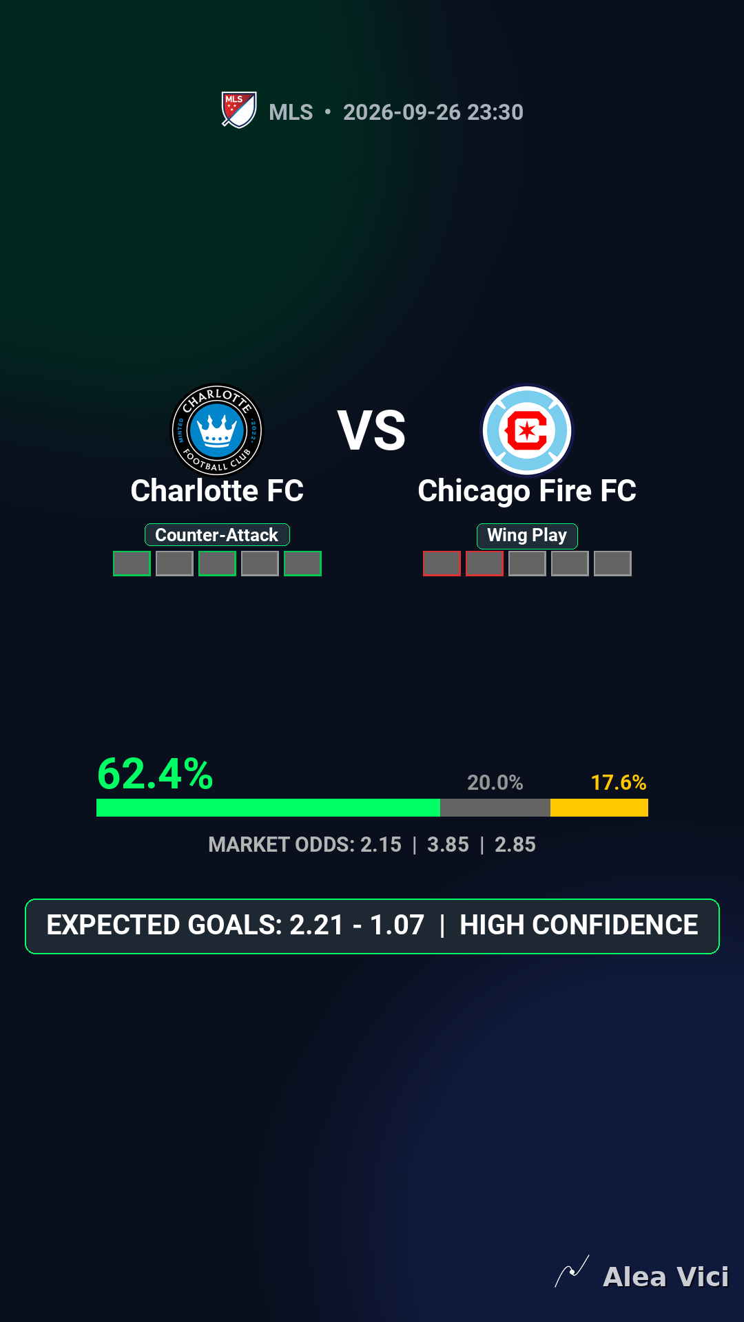 2026-09-26_Charlotte_FC_vs_Chicago_Fire_FC_slide1_9_16