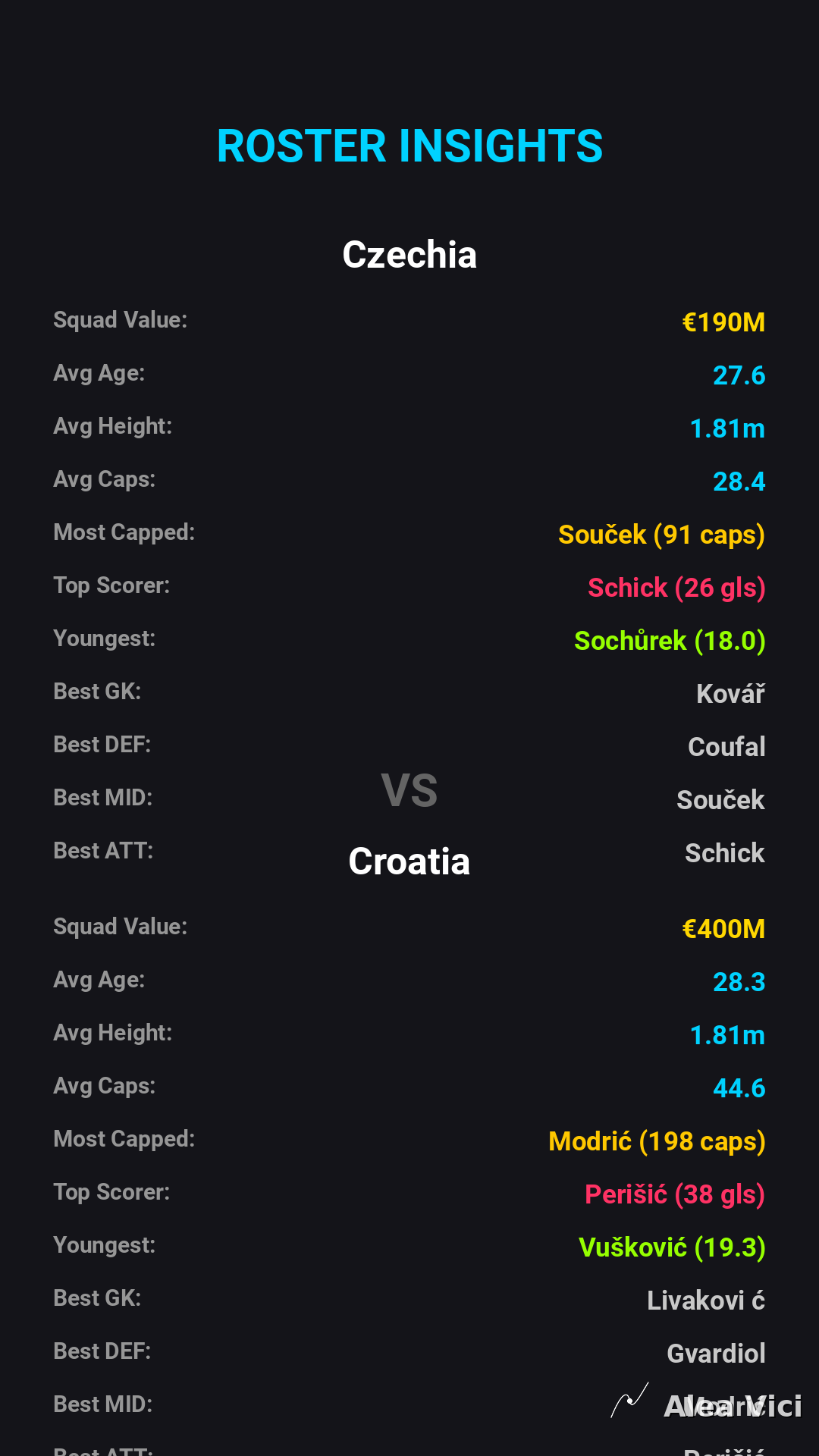 2026-09-26_Czechia_vs_Croatia_slide5_9_16