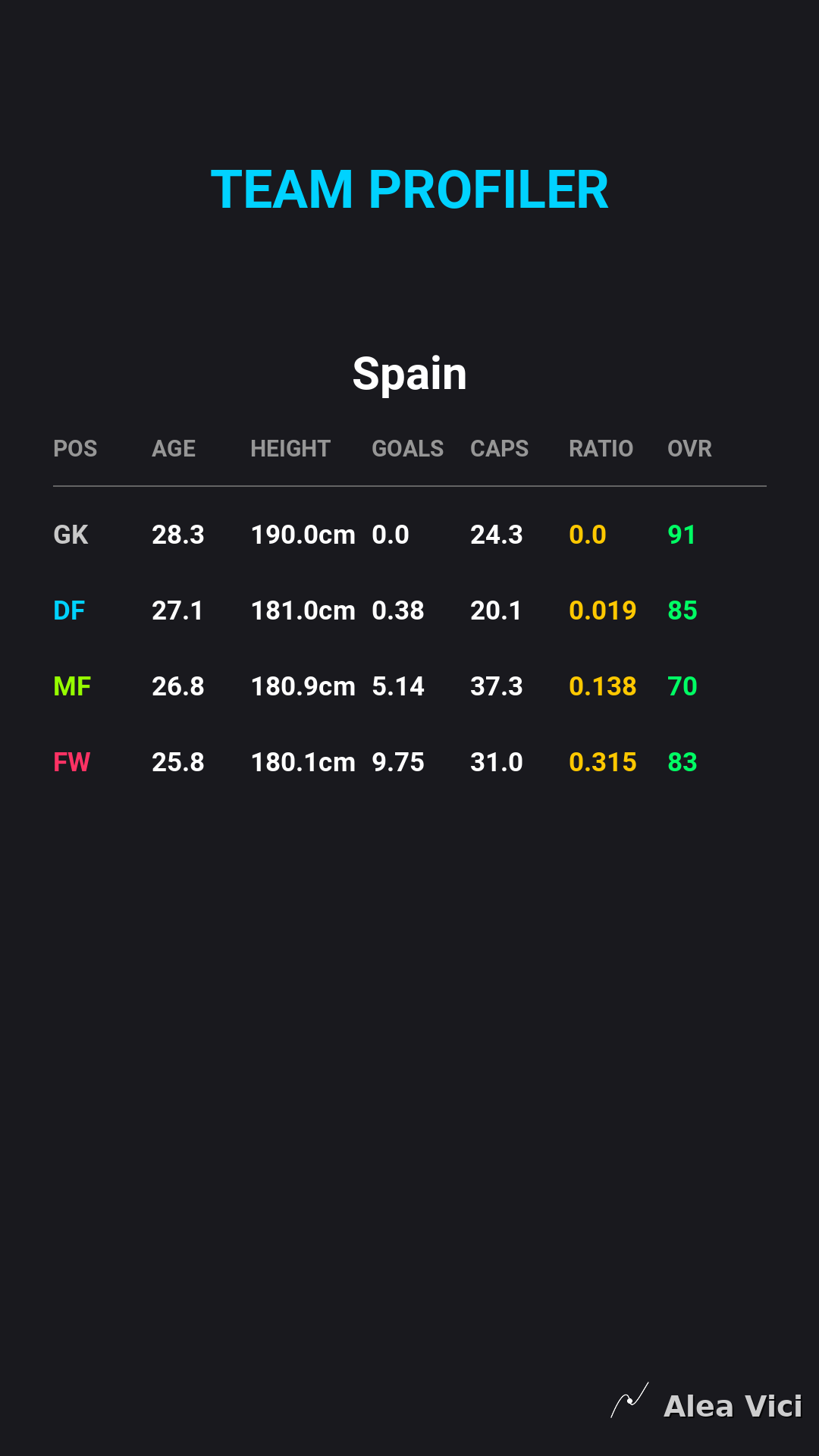 2026-09-26_England_vs_Spain_slide4_9_16