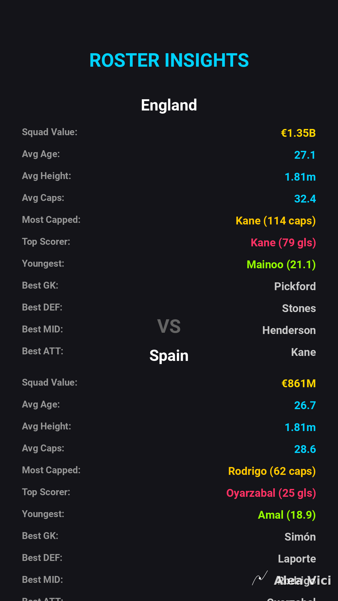2026-09-26_England_vs_Spain_slide5_9_16