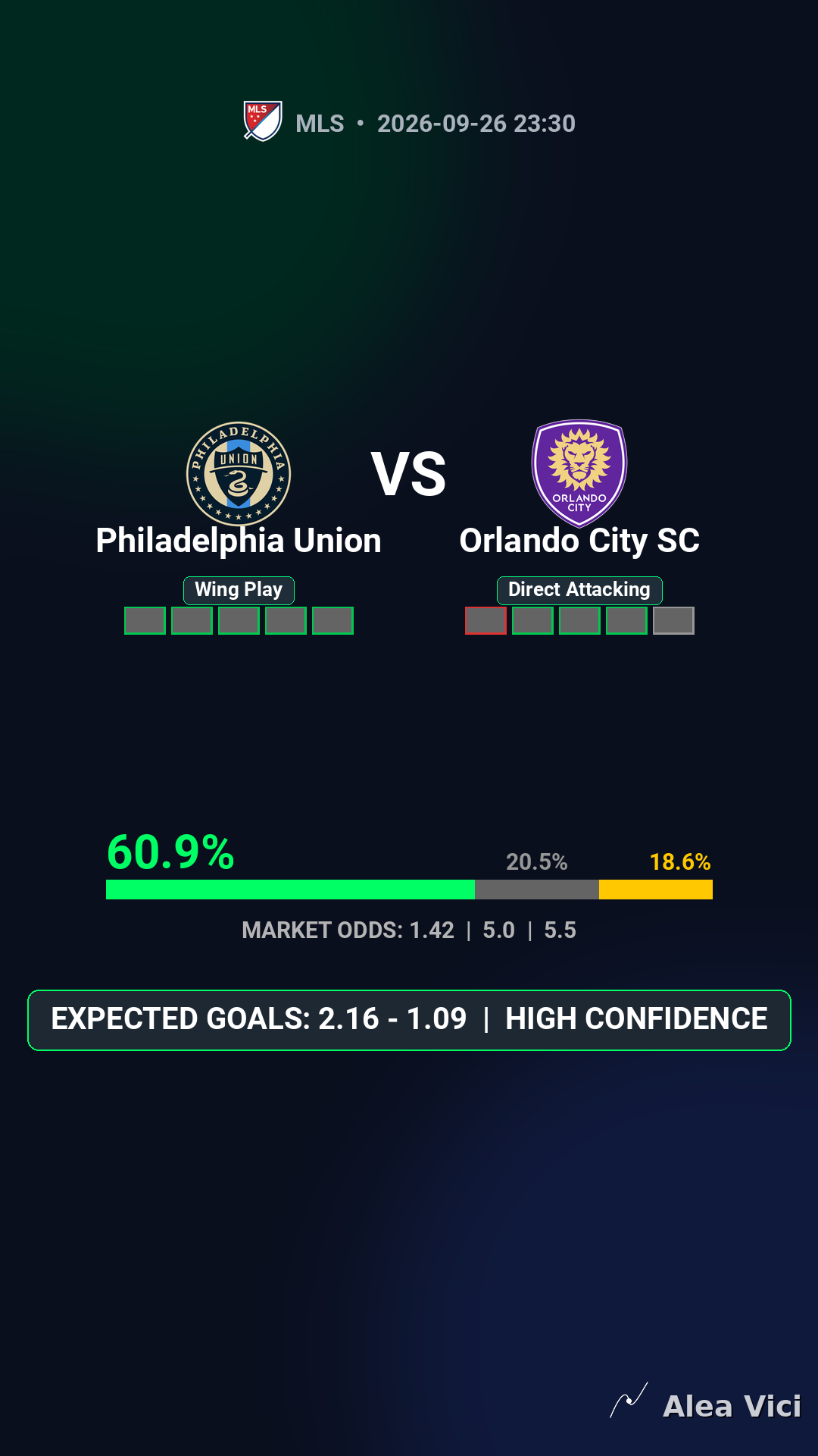 2026-09-26_Philadelphia_Union_vs_Orlando_City_SC_slide1_9_16