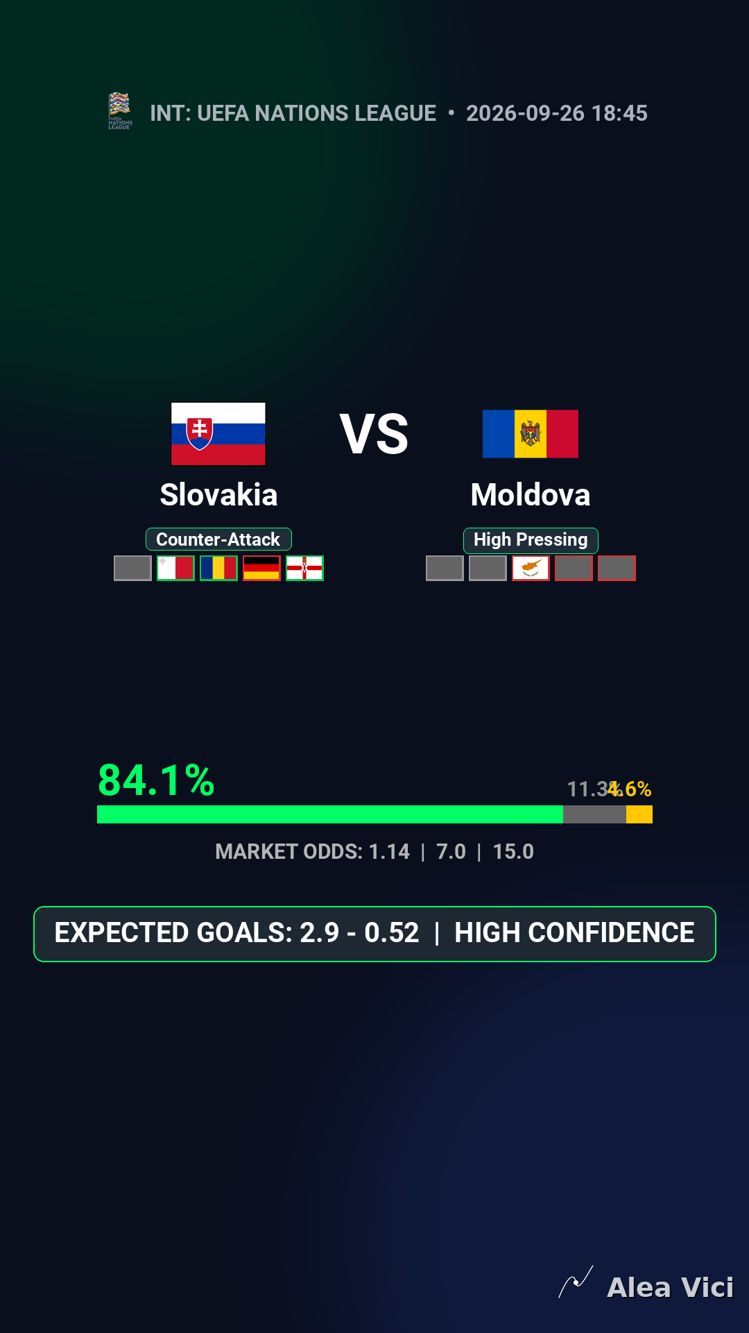 2026-09-26_Slovakia_vs_Moldova_slide1_9_16