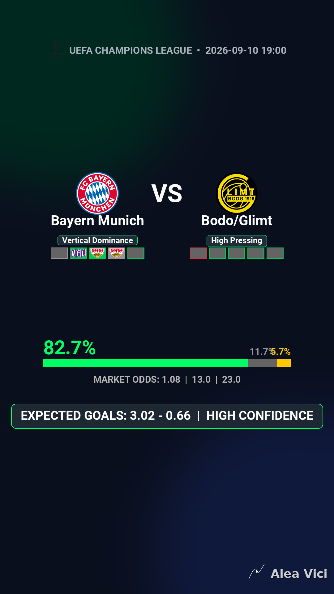 2026-09-10_Bayern_Munich_vs_Bodo_Glimt_slide1_9_16