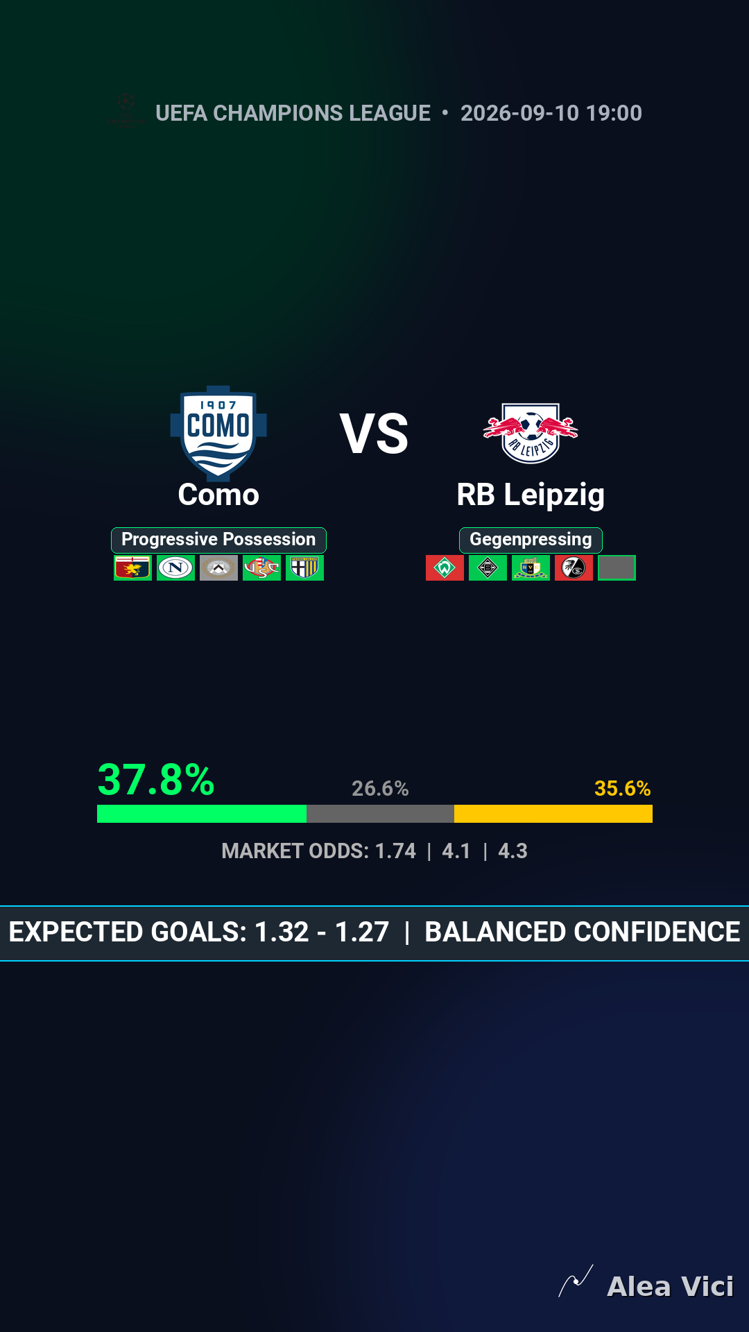 2026-09-10_Como_vs_RB_Leipzig_slide1_9_16