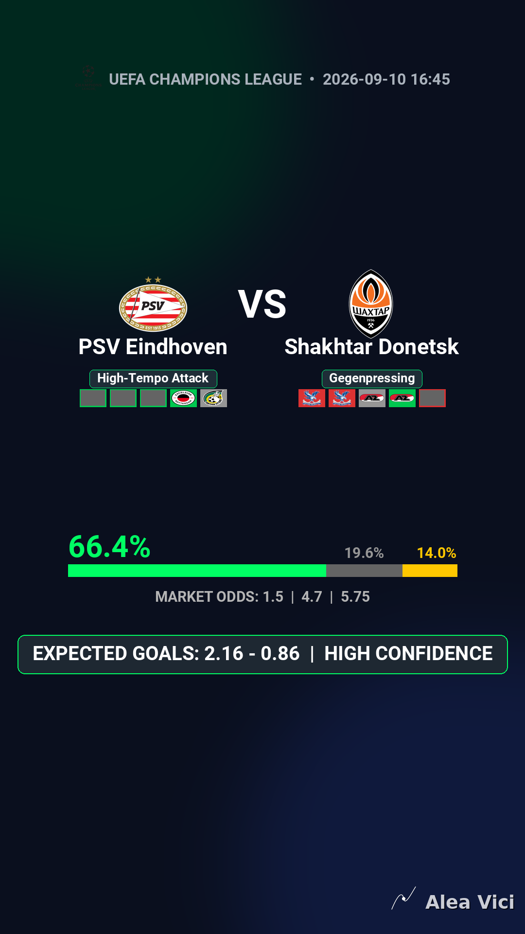2026-09-10_PSV_Eindhoven_vs_Shakhtar_Donetsk_slide1_9_16