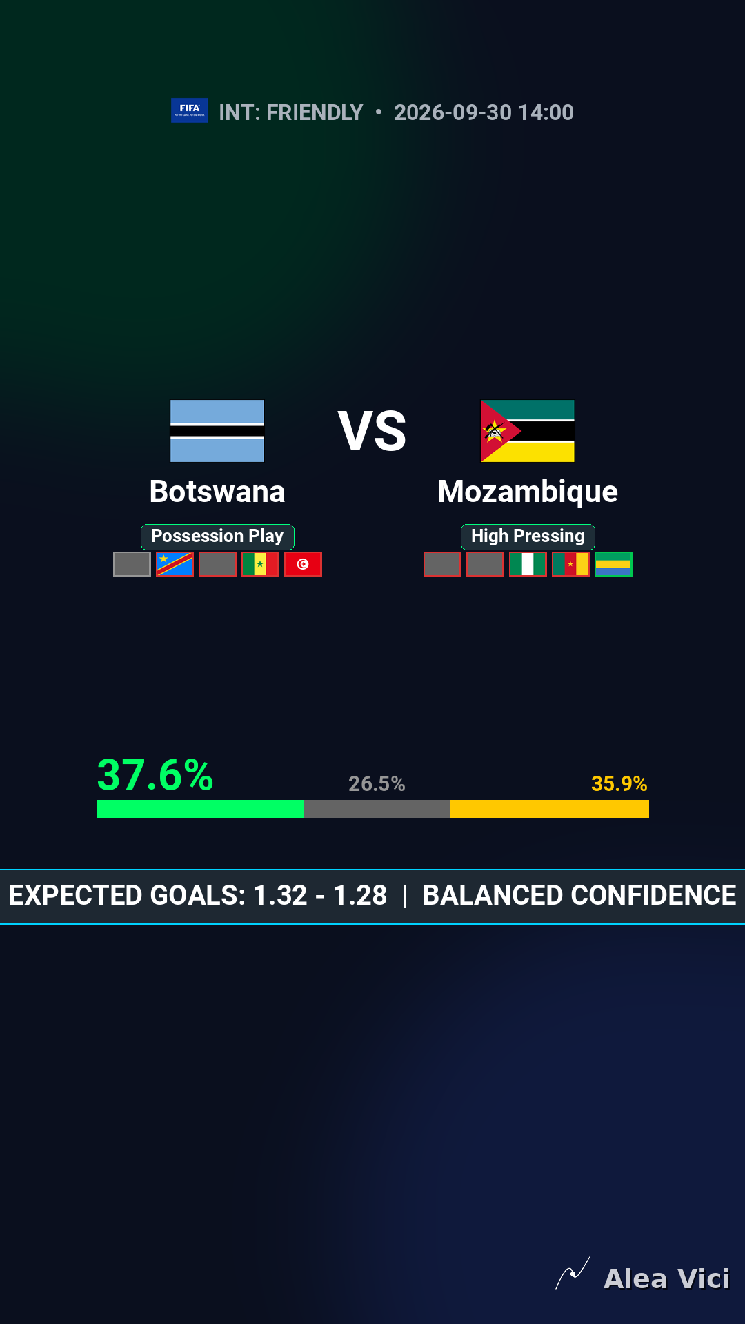 2026-09-30_Botswana_vs_Mozambique_slide1_9_16