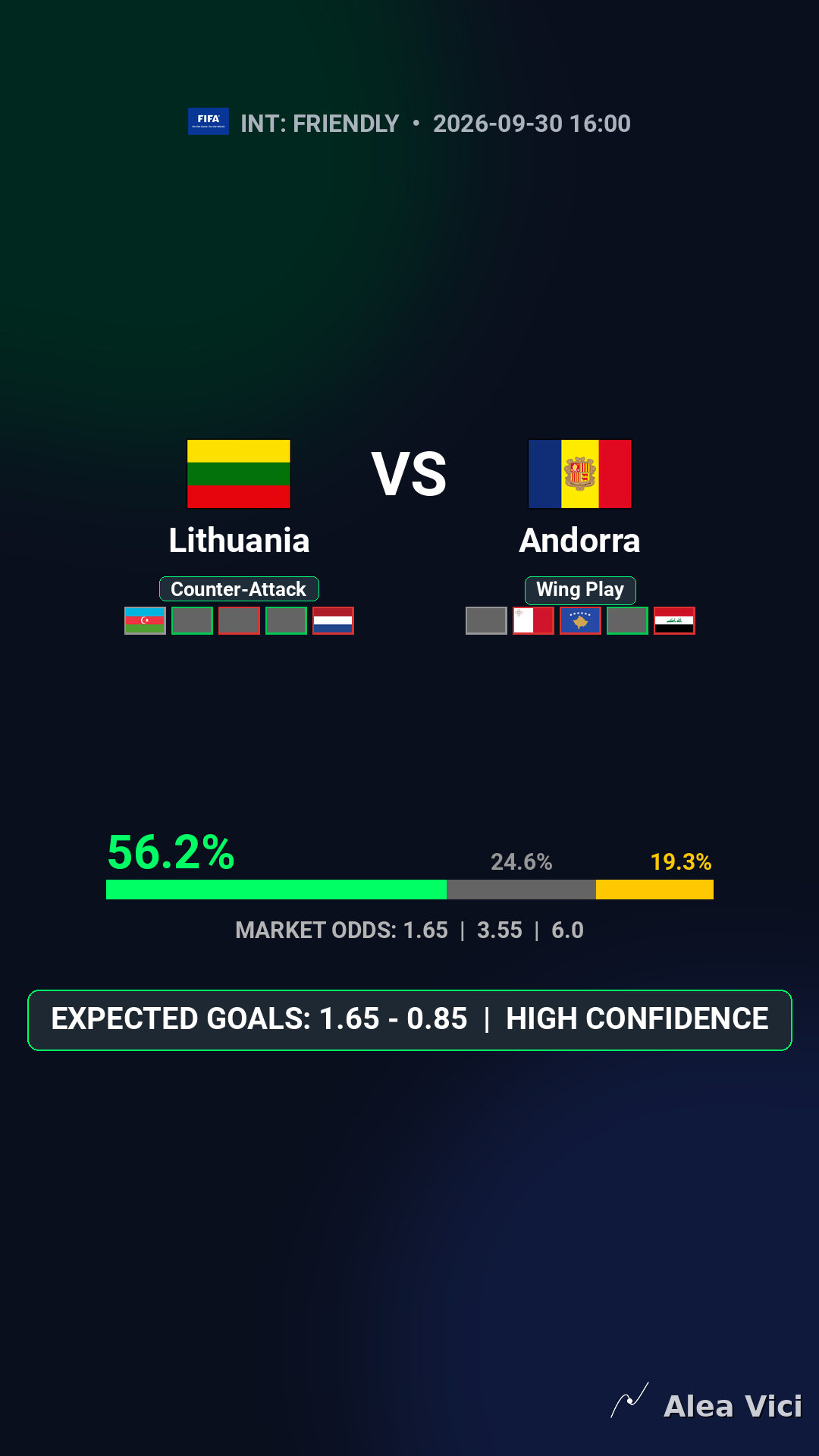 2026-09-30_Lithuania_vs_Andorra_slide1_9_16