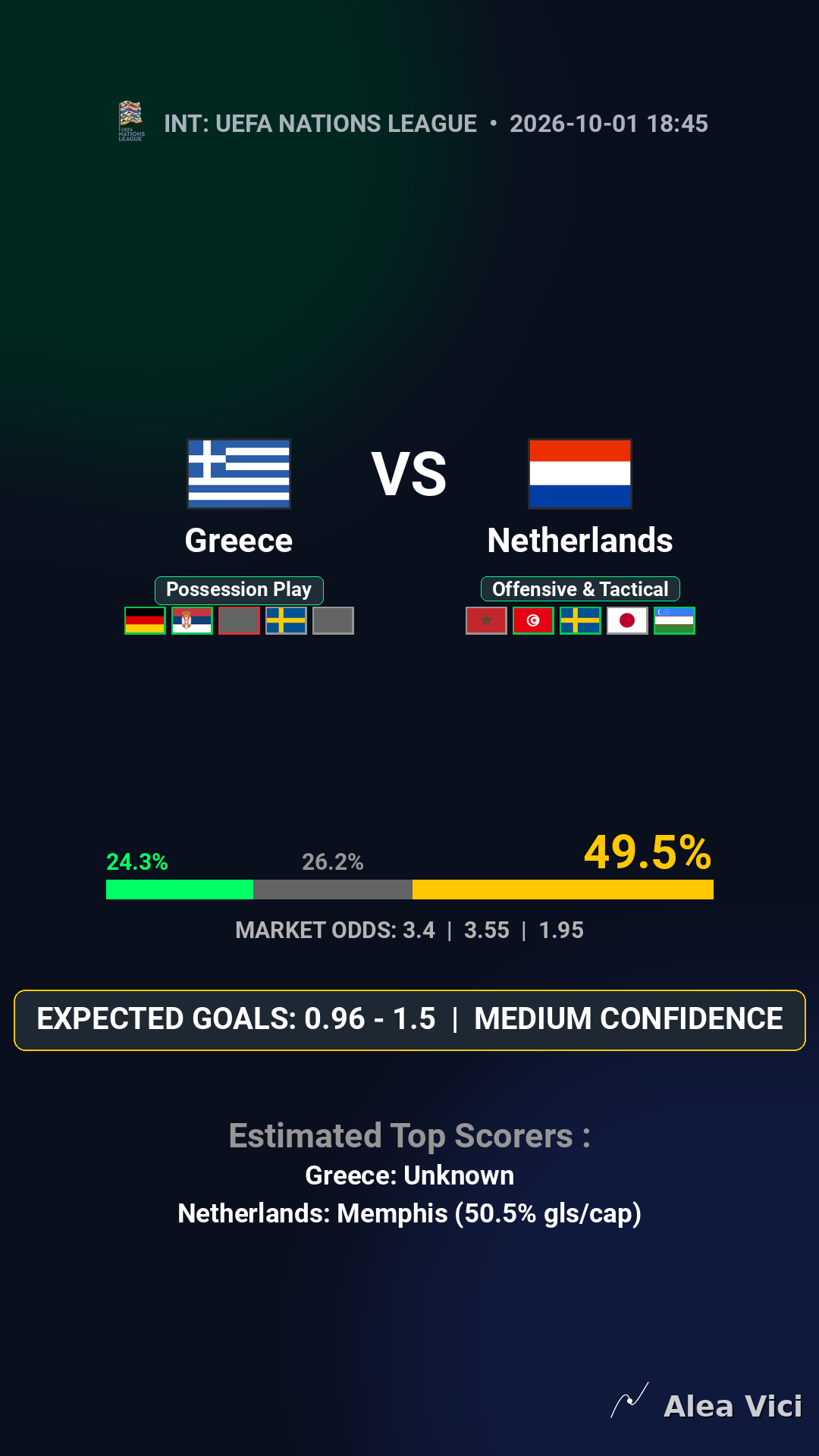 2026-10-01_Greece_vs_Netherlands_slide1_9_16