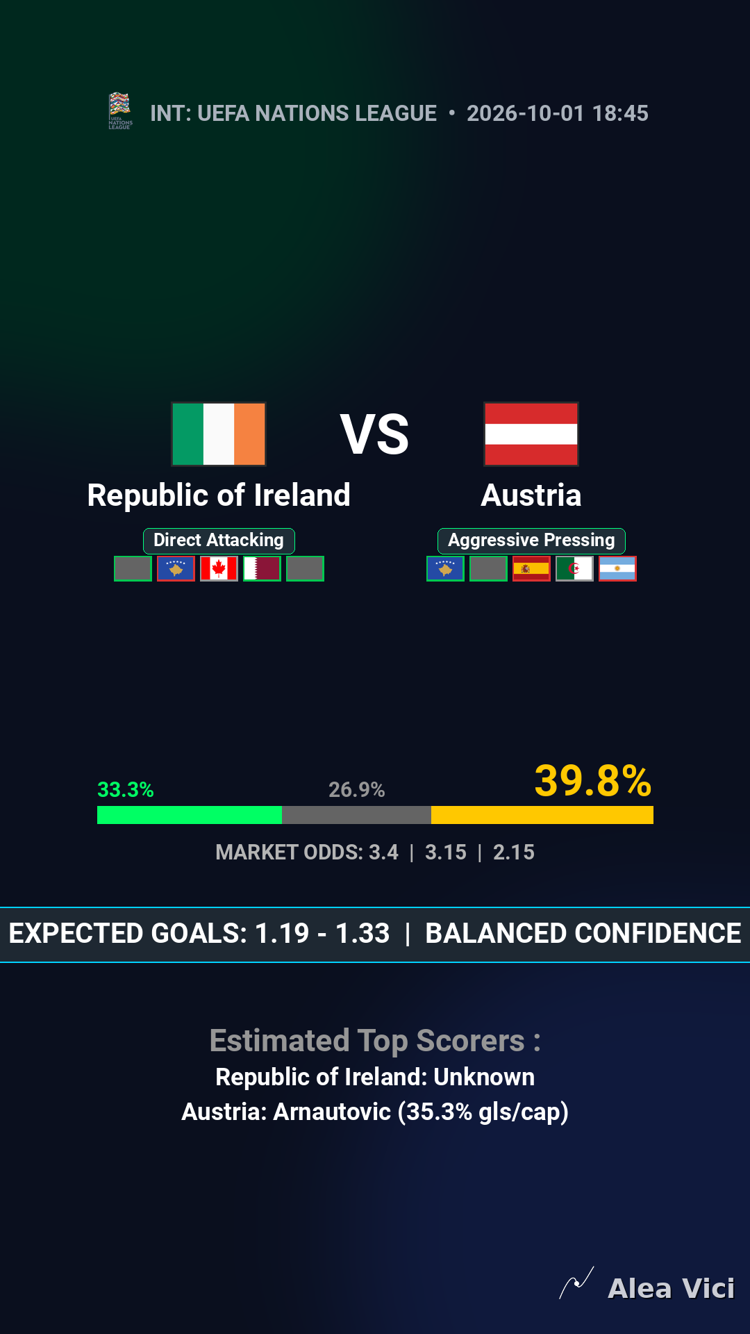 2026-10-01_Republic_of_Ireland_vs_Austria_slide1_9_16