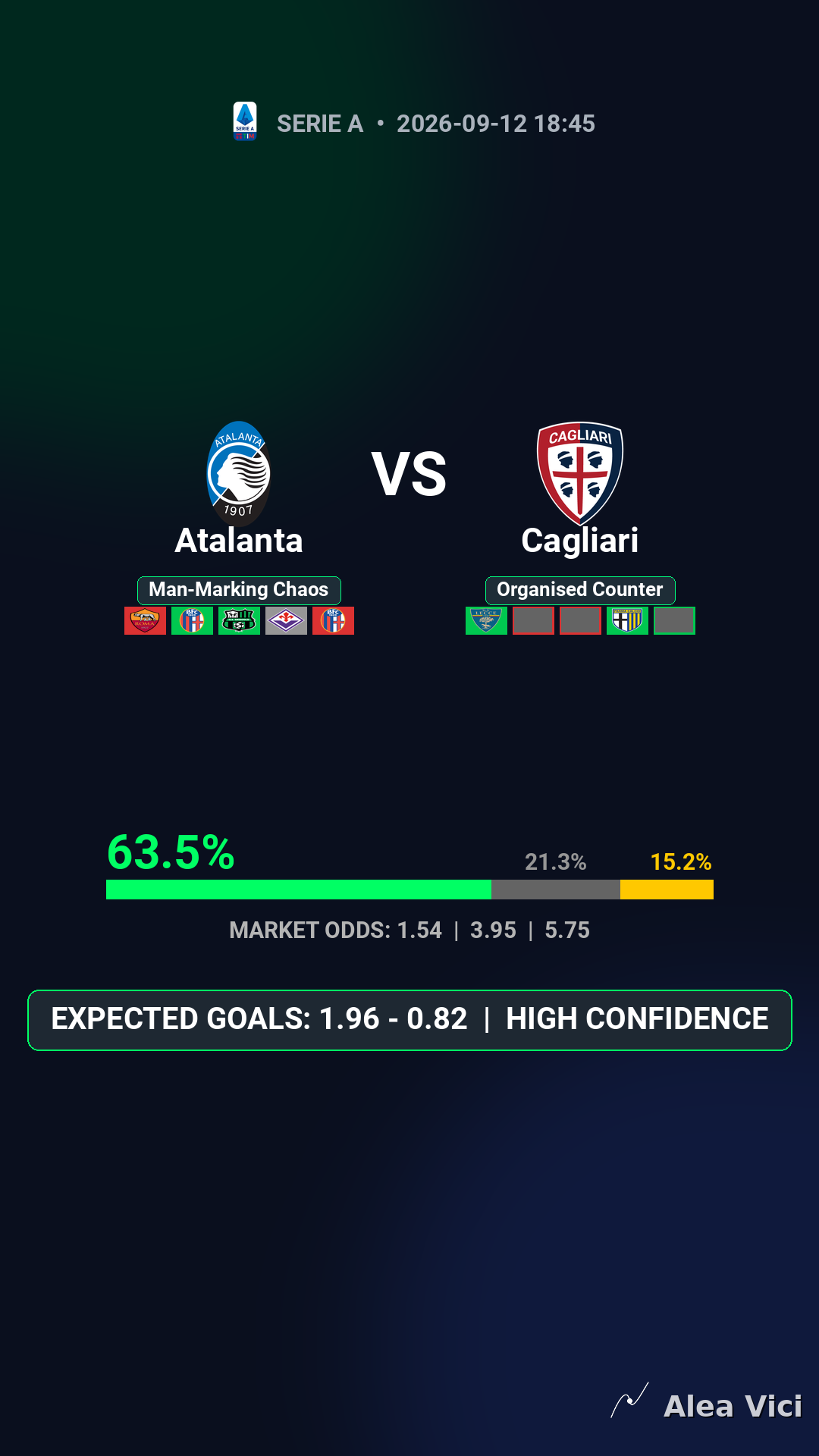 2026-09-12_Atalanta_vs_Cagliari_slide1_9_16