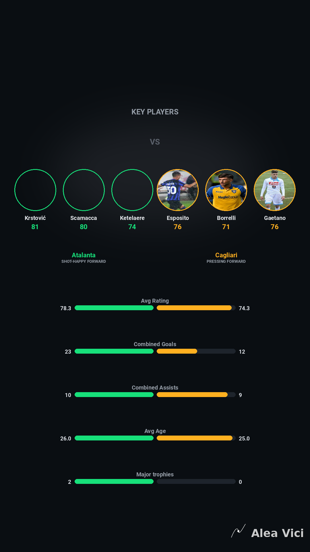2026-09-12_Atalanta_vs_Cagliari_slide9_9_16