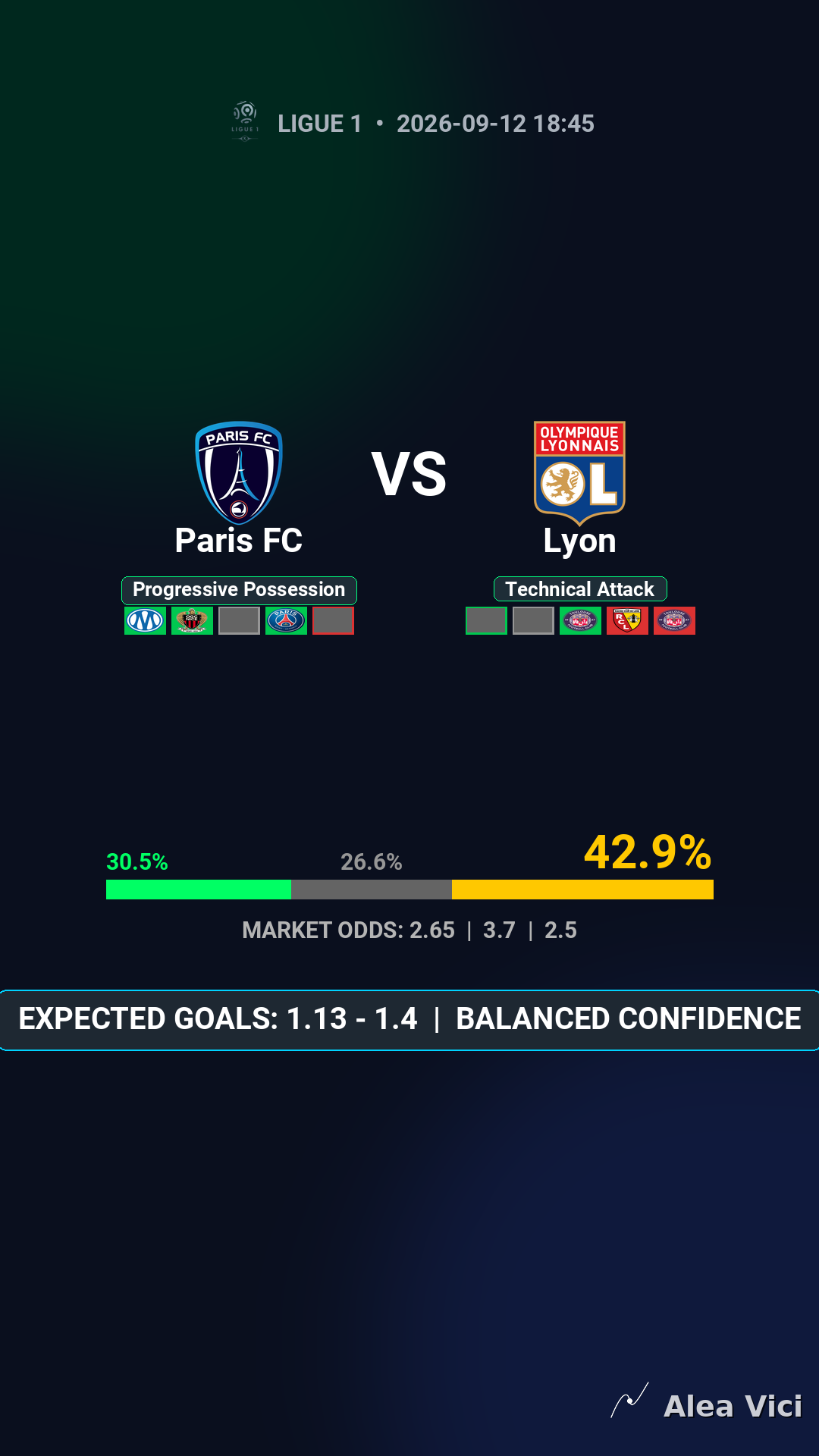 2026-09-12_Paris_FC_vs_Lyon_slide1_9_16