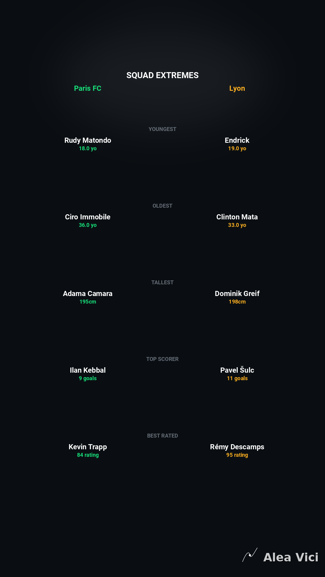 2026-09-12_Paris_FC_vs_Lyon_slide6_9_16