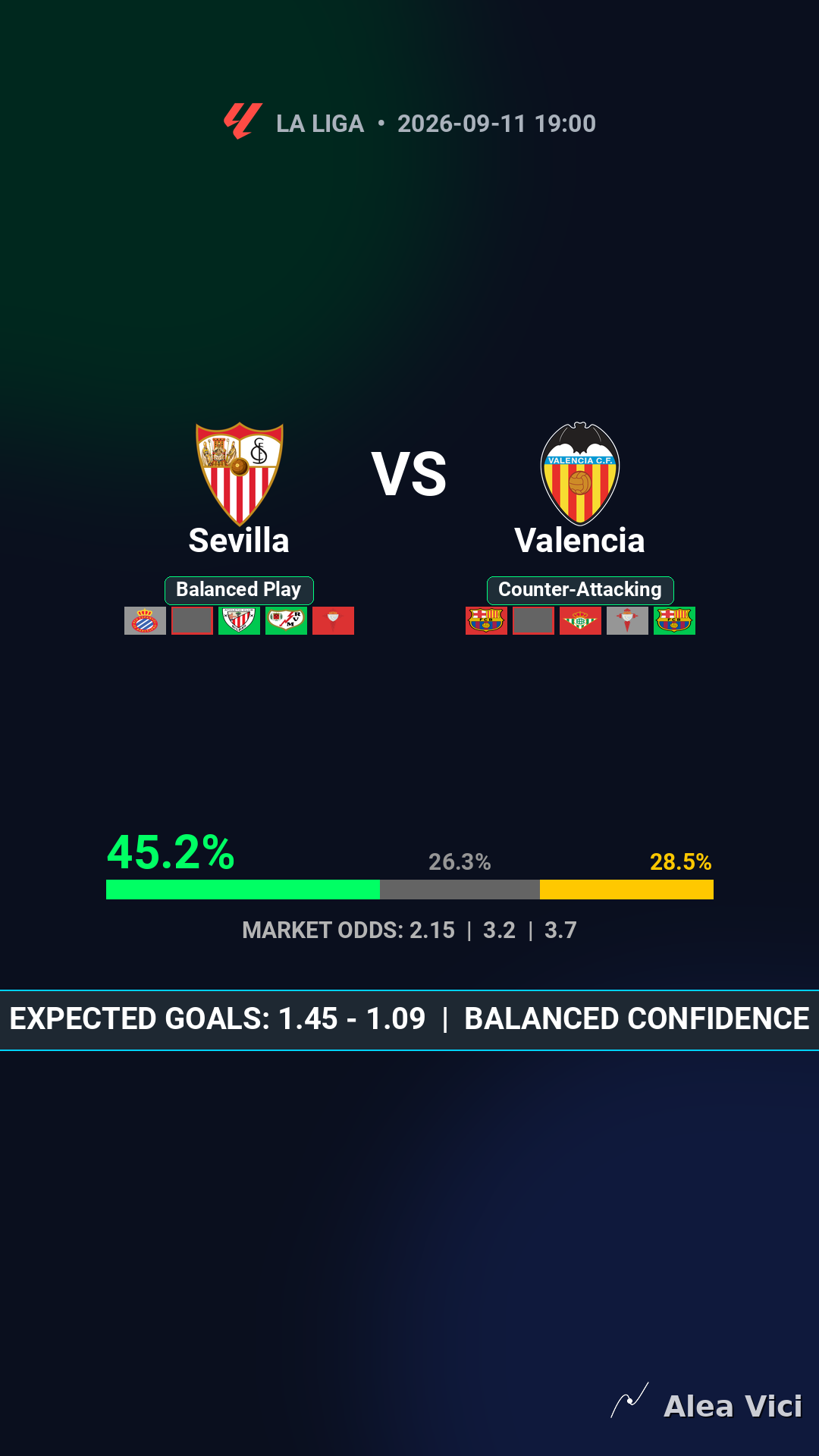 2026-09-11_Sevilla_vs_Valencia_slide1_9_16