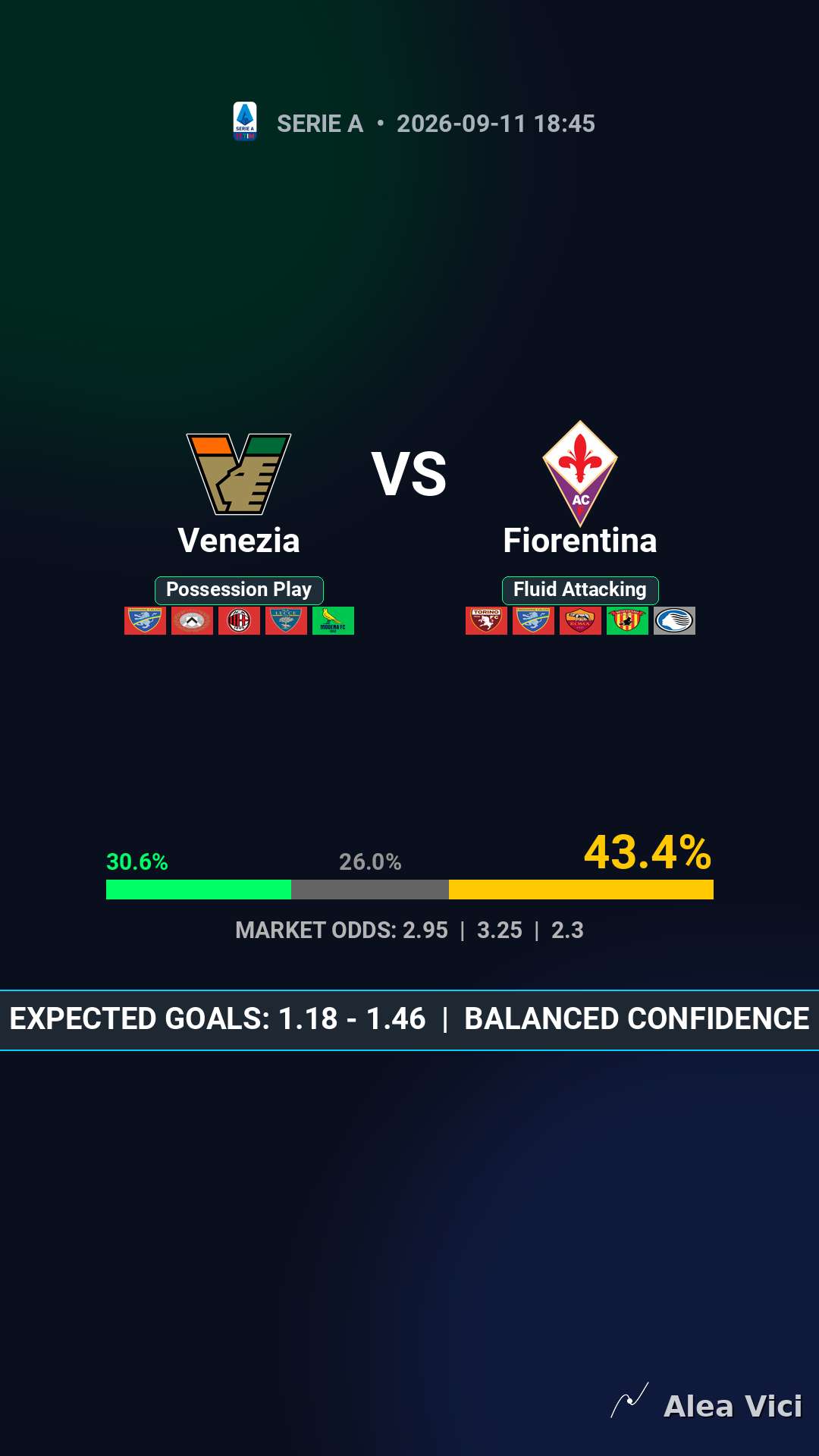 2026-09-11_Venezia_vs_Fiorentina_slide1_9_16