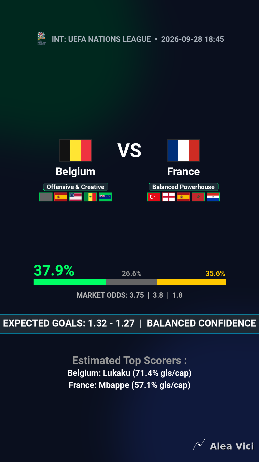 2026-09-28_Belgium_vs_France_slide1_9_16