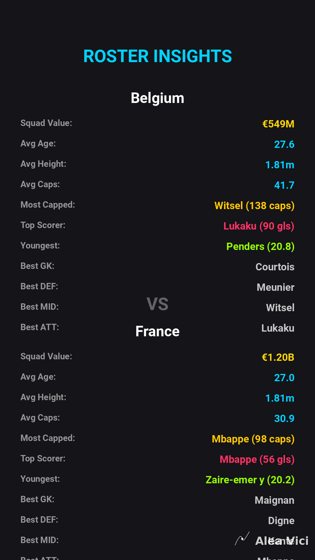 2026-09-28_Belgium_vs_France_slide5_9_16