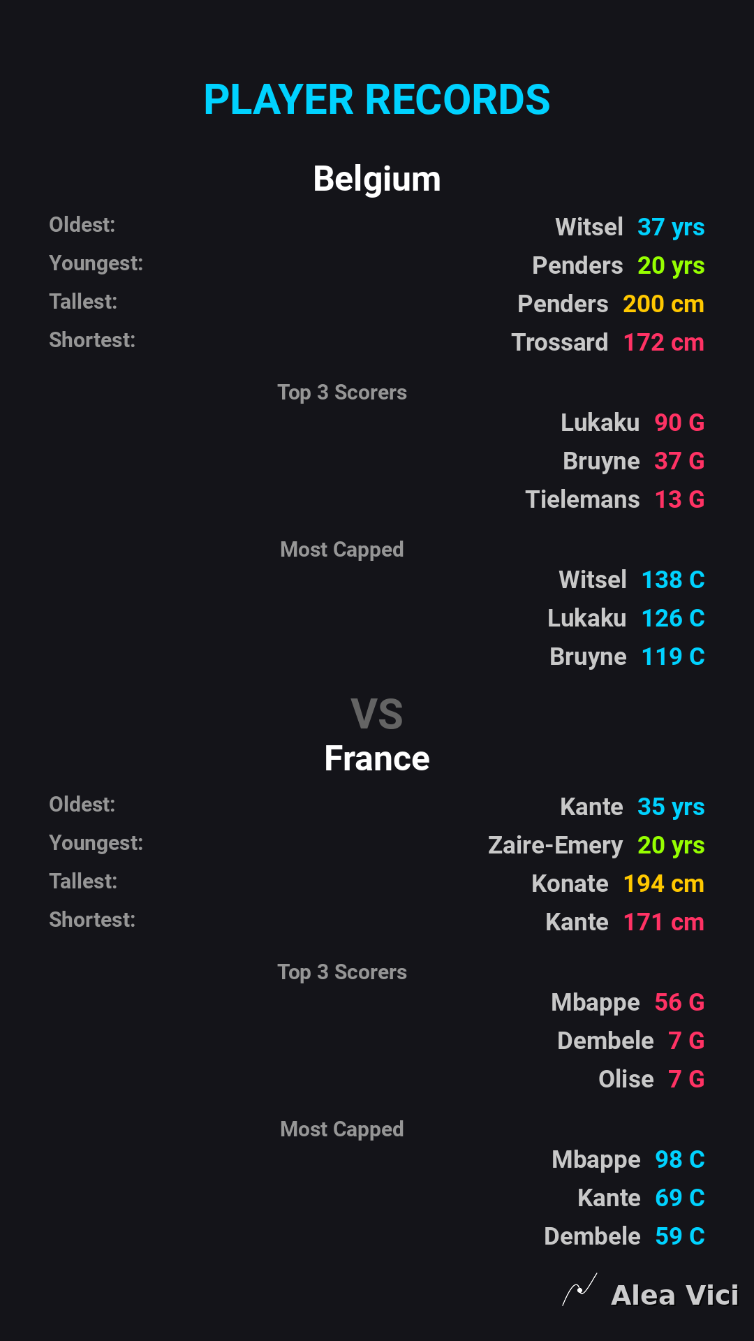 2026-09-28_Belgium_vs_France_slide6_9_16
