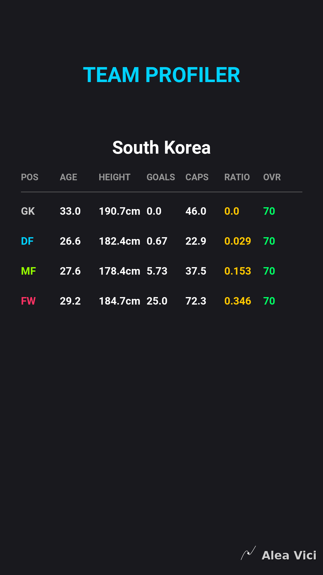 2026-09-28_South_Korea_vs_Uruguay_slide3_9_16