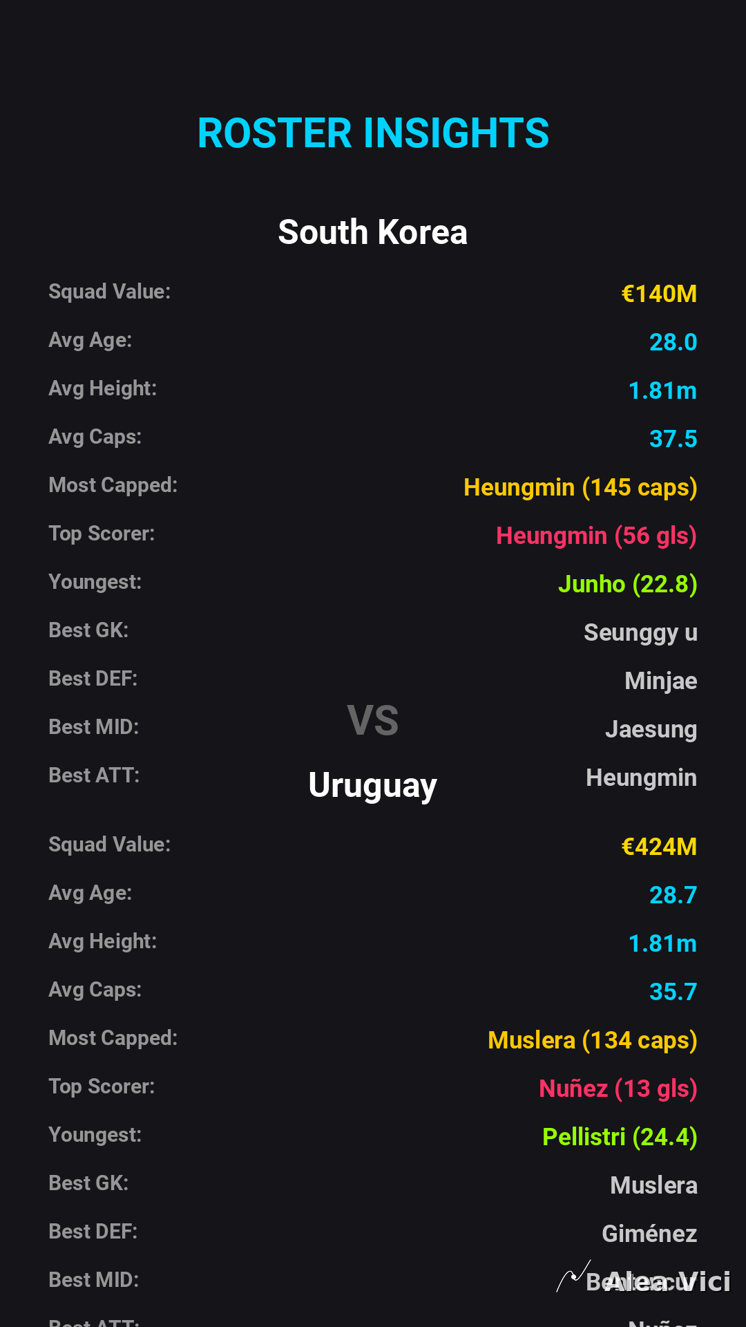 2026-09-28_South_Korea_vs_Uruguay_slide5_9_16