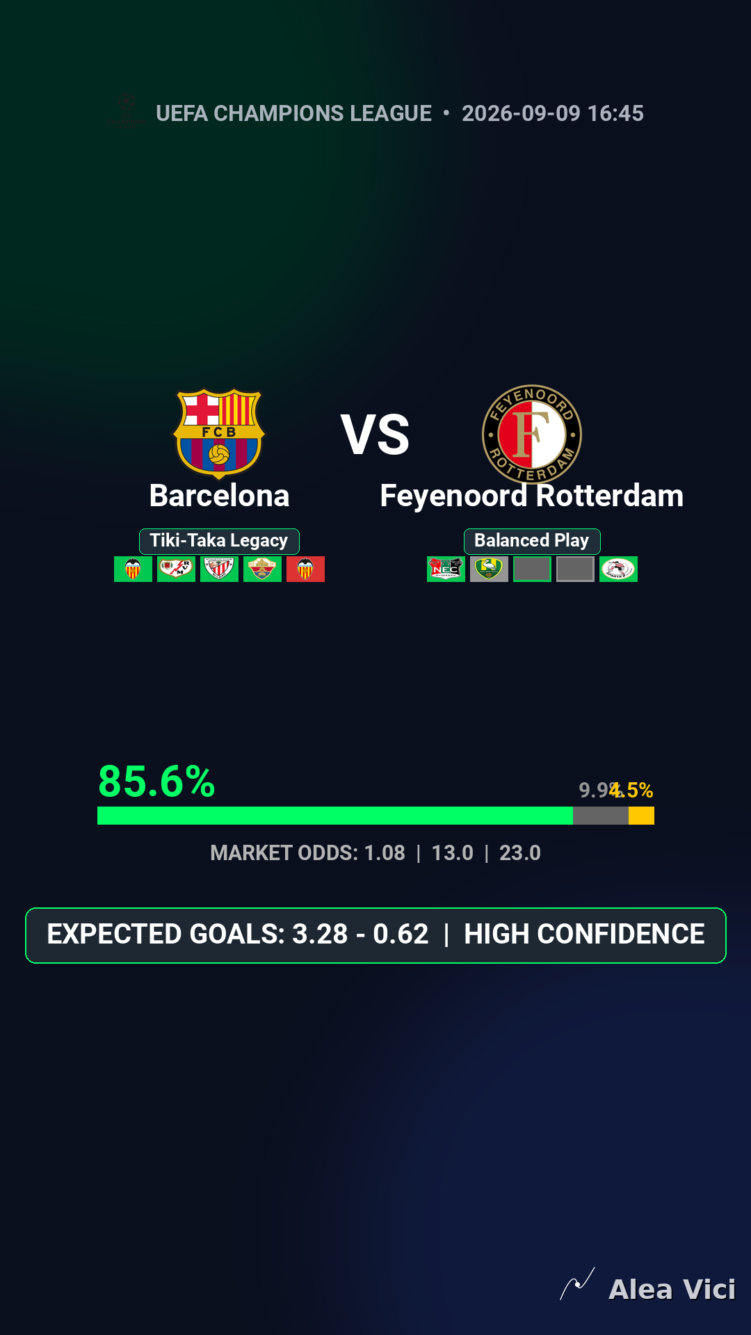 2026-09-09_Barcelona_vs_Feyenoord_Rotterdam_slide1_9_16