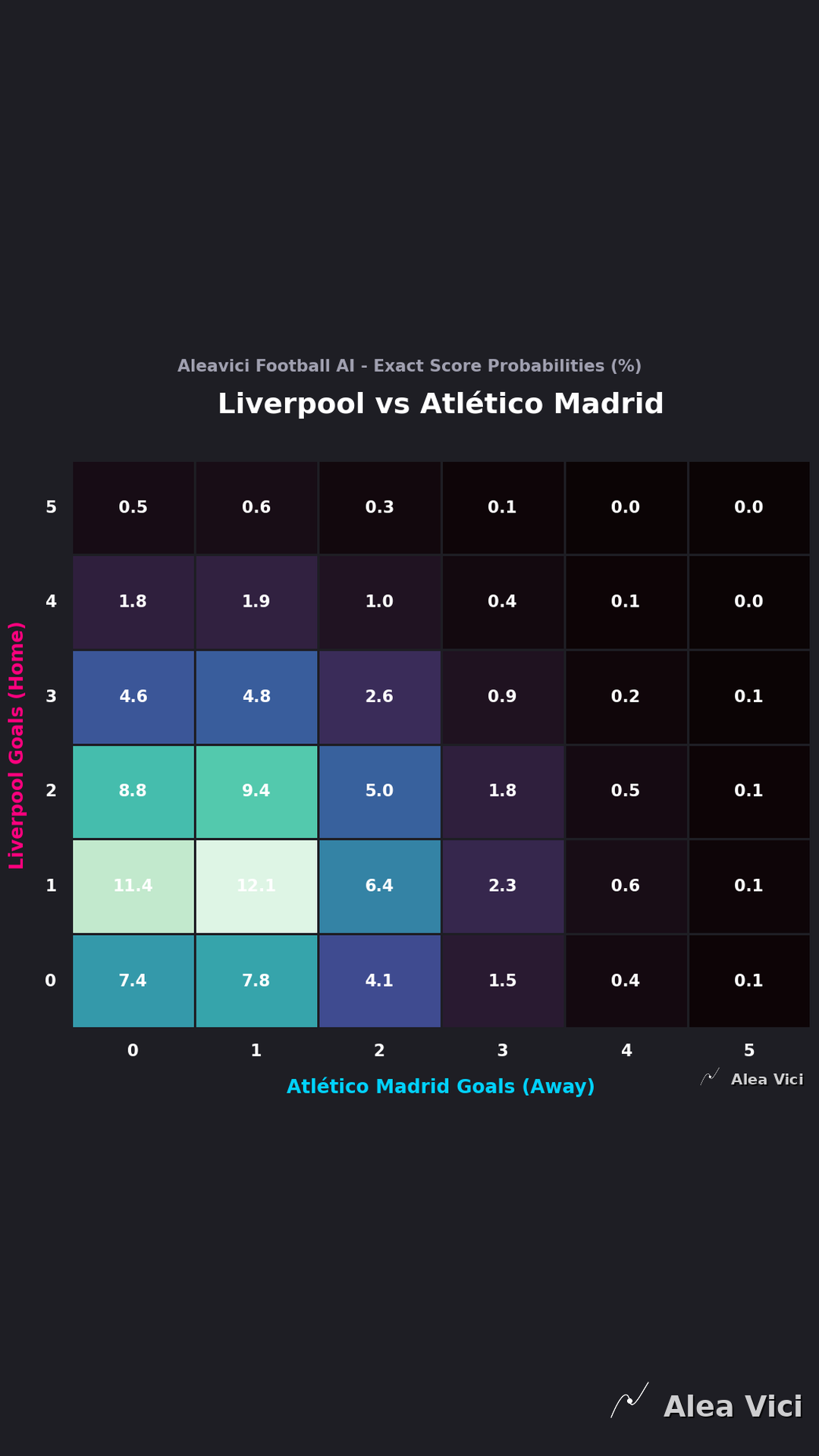 2026-09-09_Liverpool_vs_Atlético_Madrid_slide2_9_16