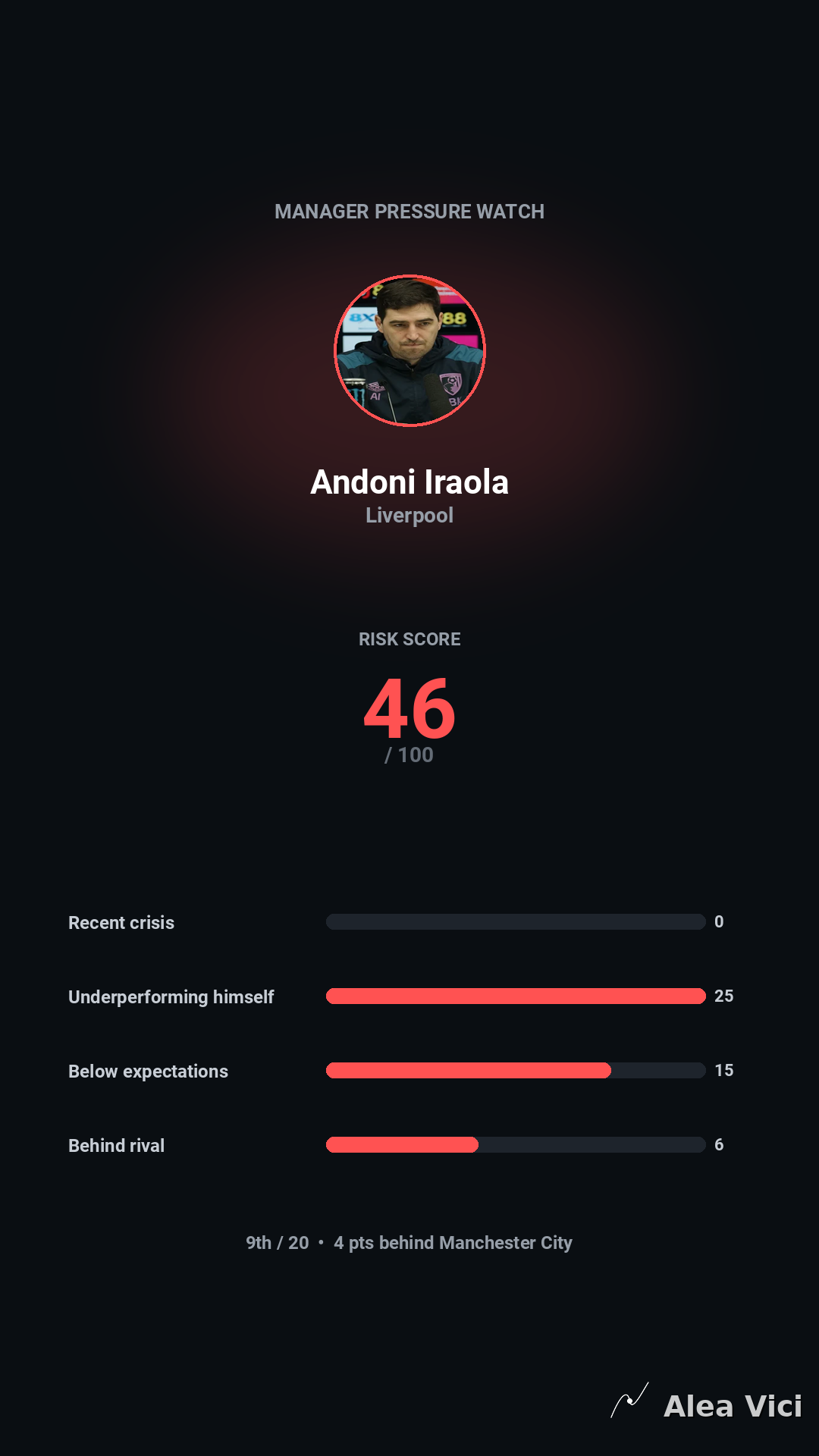 2026-09-09_Liverpool_vs_Atlético_Madrid_slide7_9_16