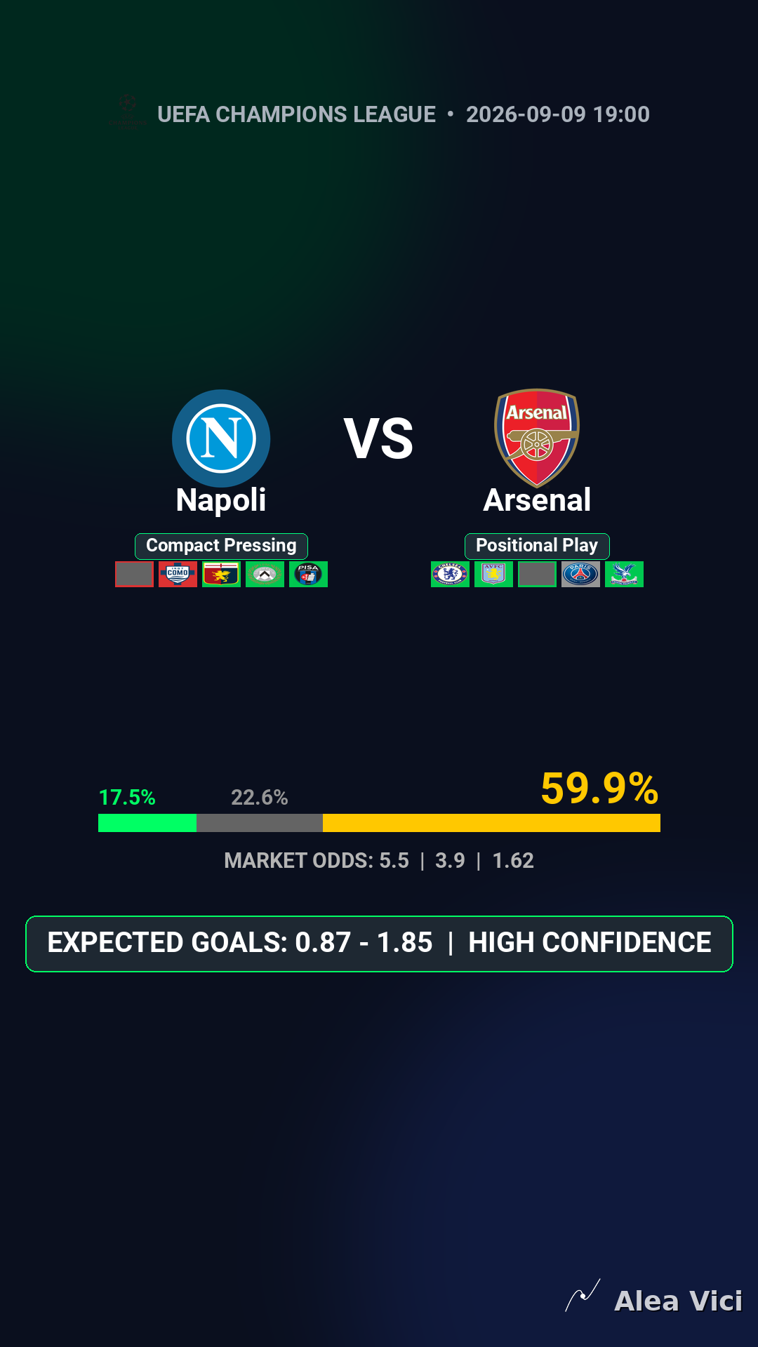 2026-09-09_Napoli_vs_Arsenal_slide1_9_16