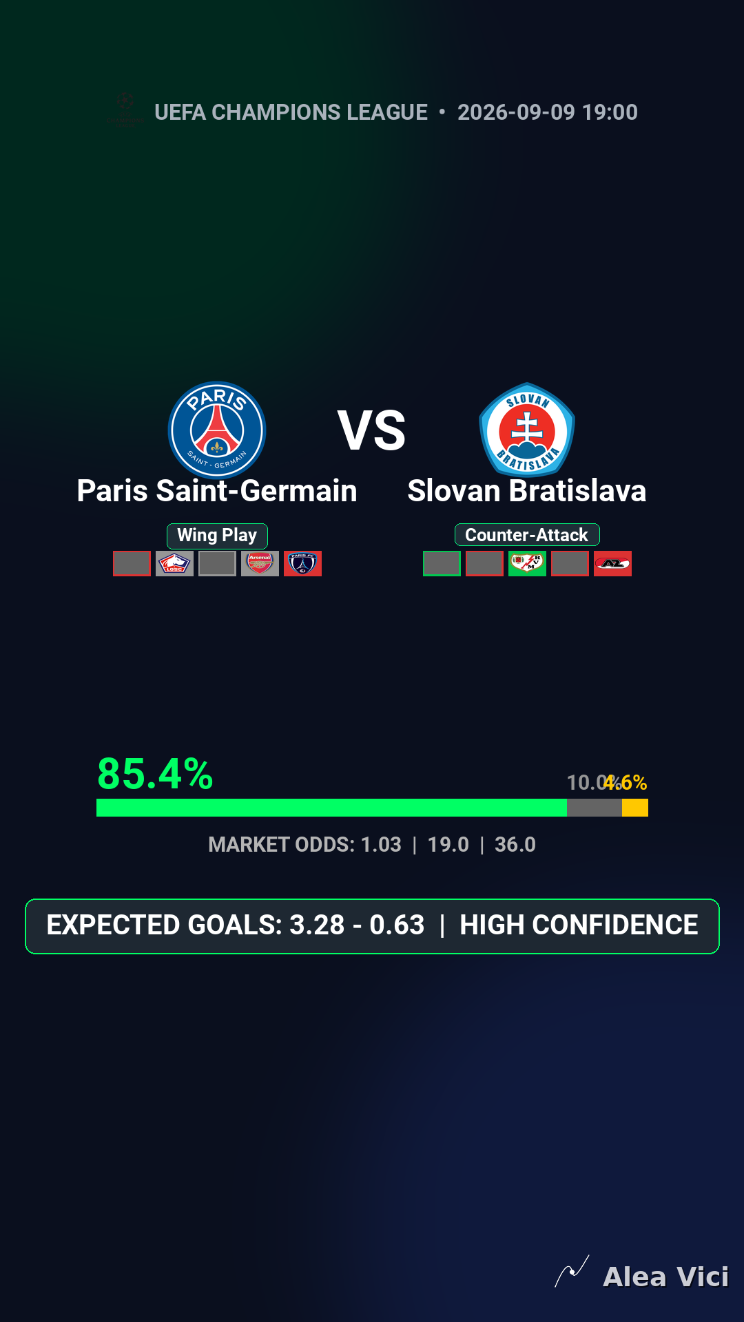 2026-09-09_Paris_Saint-Germain_vs_Slovan_Bratislava_slide1_9_16