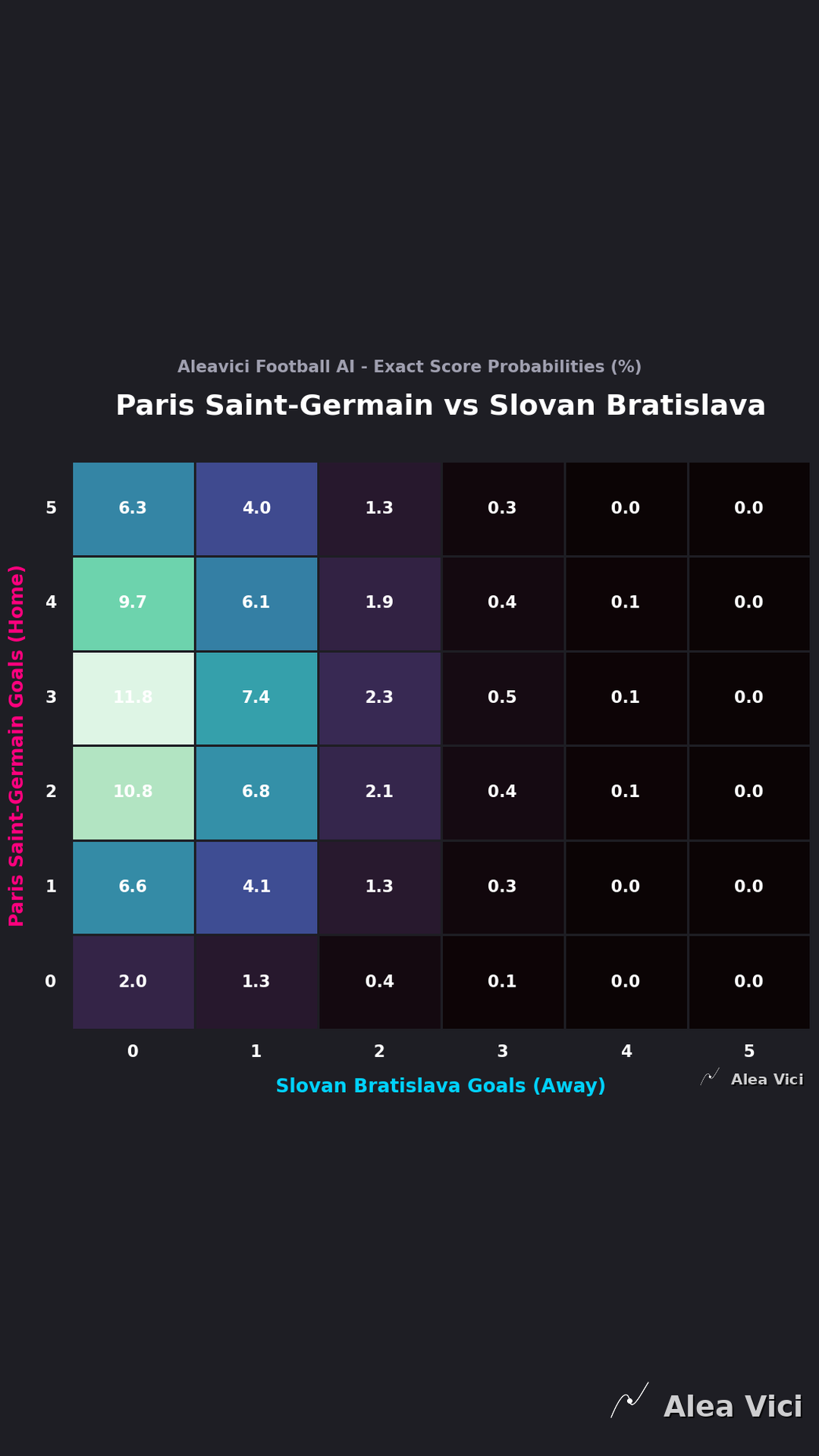2026-09-09_Paris_Saint-Germain_vs_Slovan_Bratislava_slide2_9_16