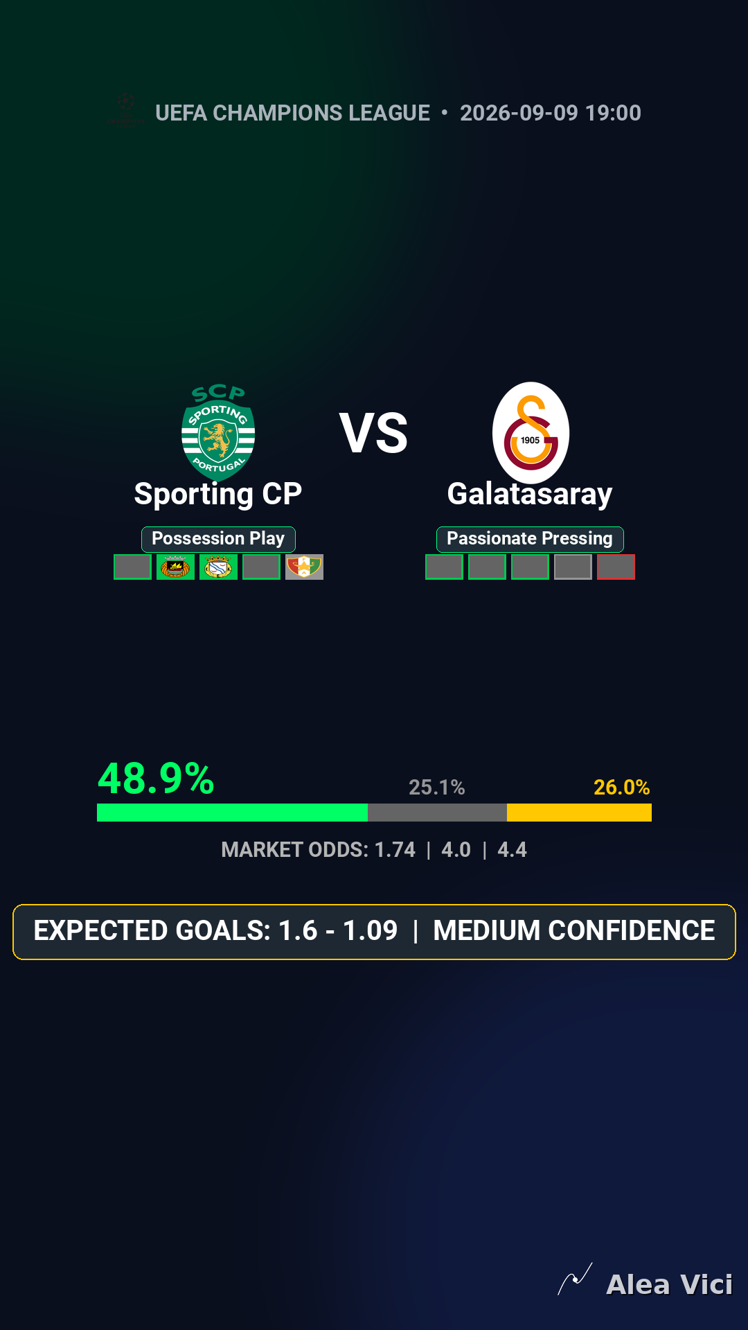 2026-09-09_Sporting_CP_vs_Galatasaray_slide1_9_16