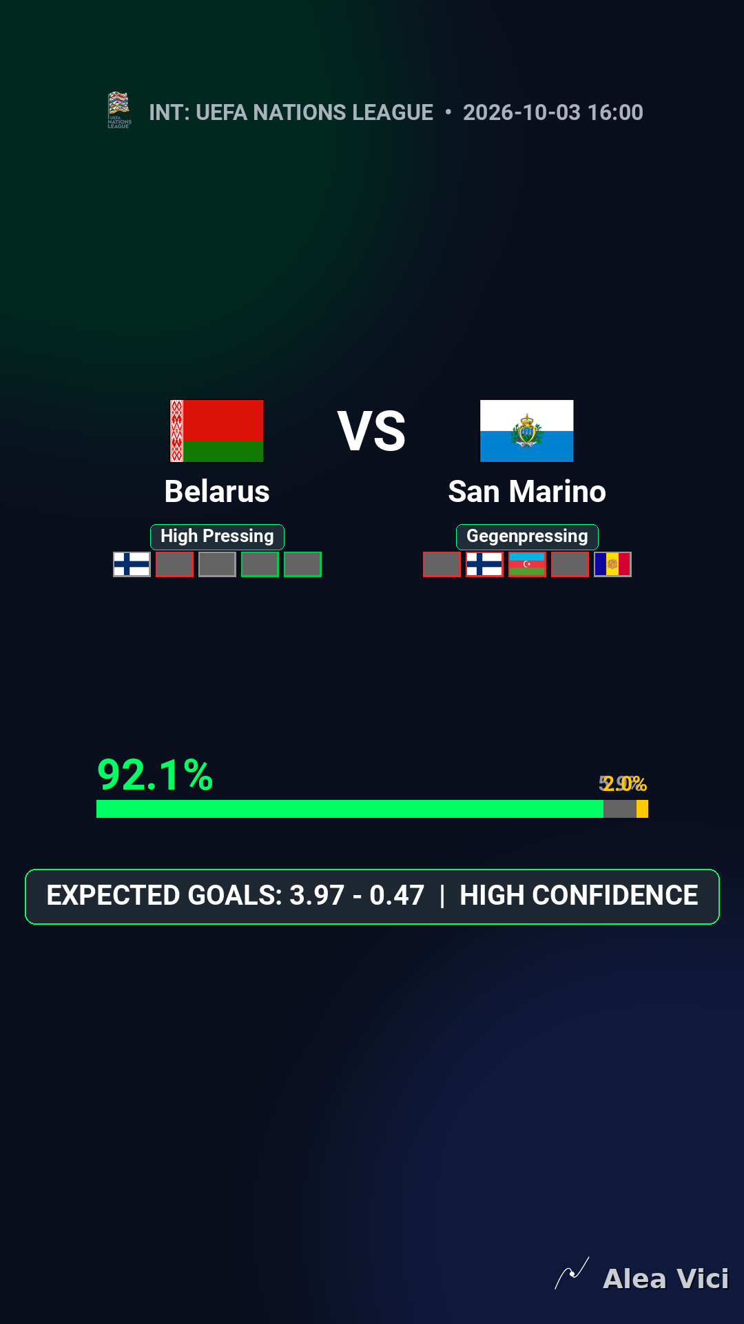 2026-10-03_Belarus_vs_San_Marino_slide1_9_16