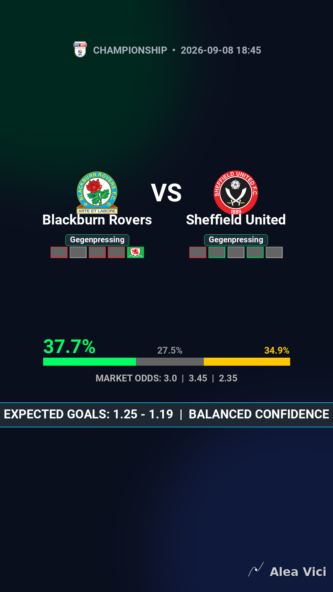 2026-09-08_Blackburn_Rovers_vs_Sheffield_United_slide1_9_16