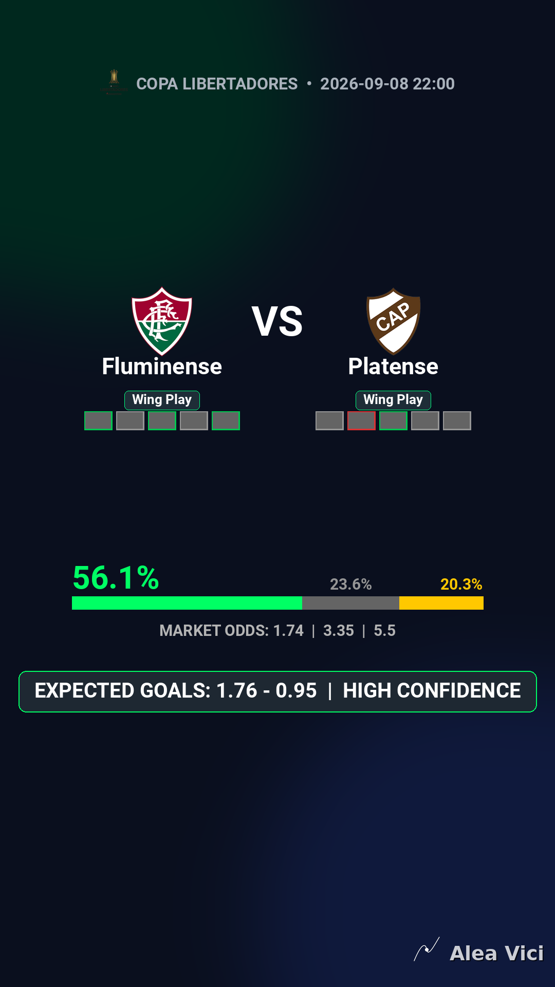 2026-09-08_Fluminense_vs_Platense_slide1_9_16
