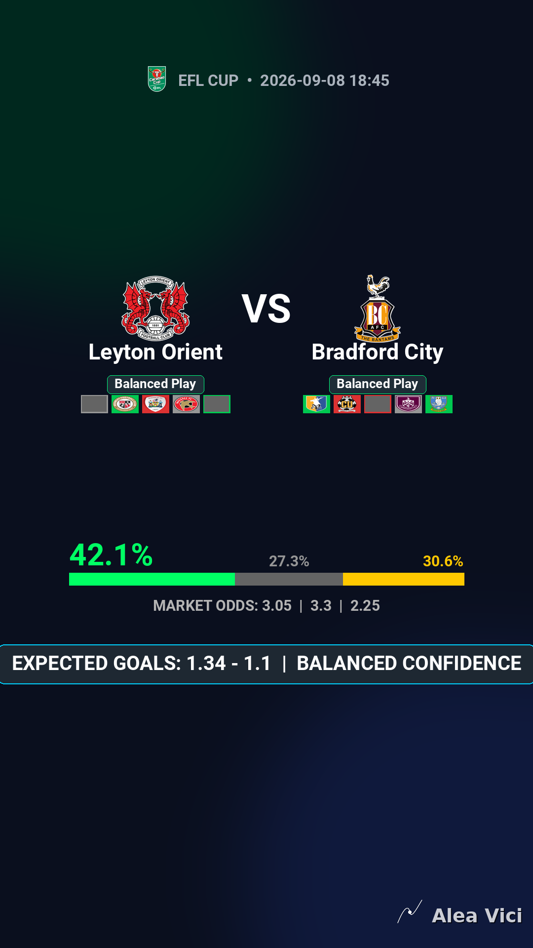 2026-09-08_Leyton_Orient_vs_Bradford_City_slide1_9_16