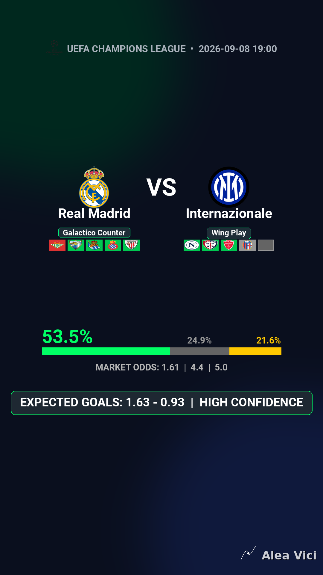 2026-09-08_Real_Madrid_vs_Internazionale_slide1_9_16