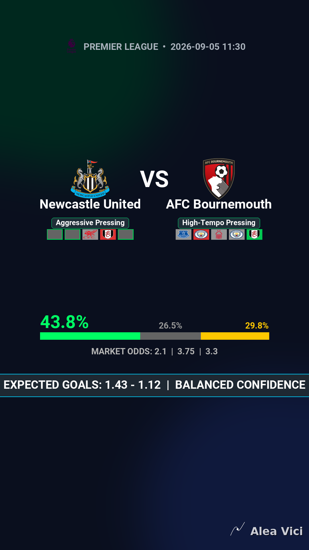 2026-09-05_Newcastle_United_vs_AFC_Bournemouth_slide1_9_16