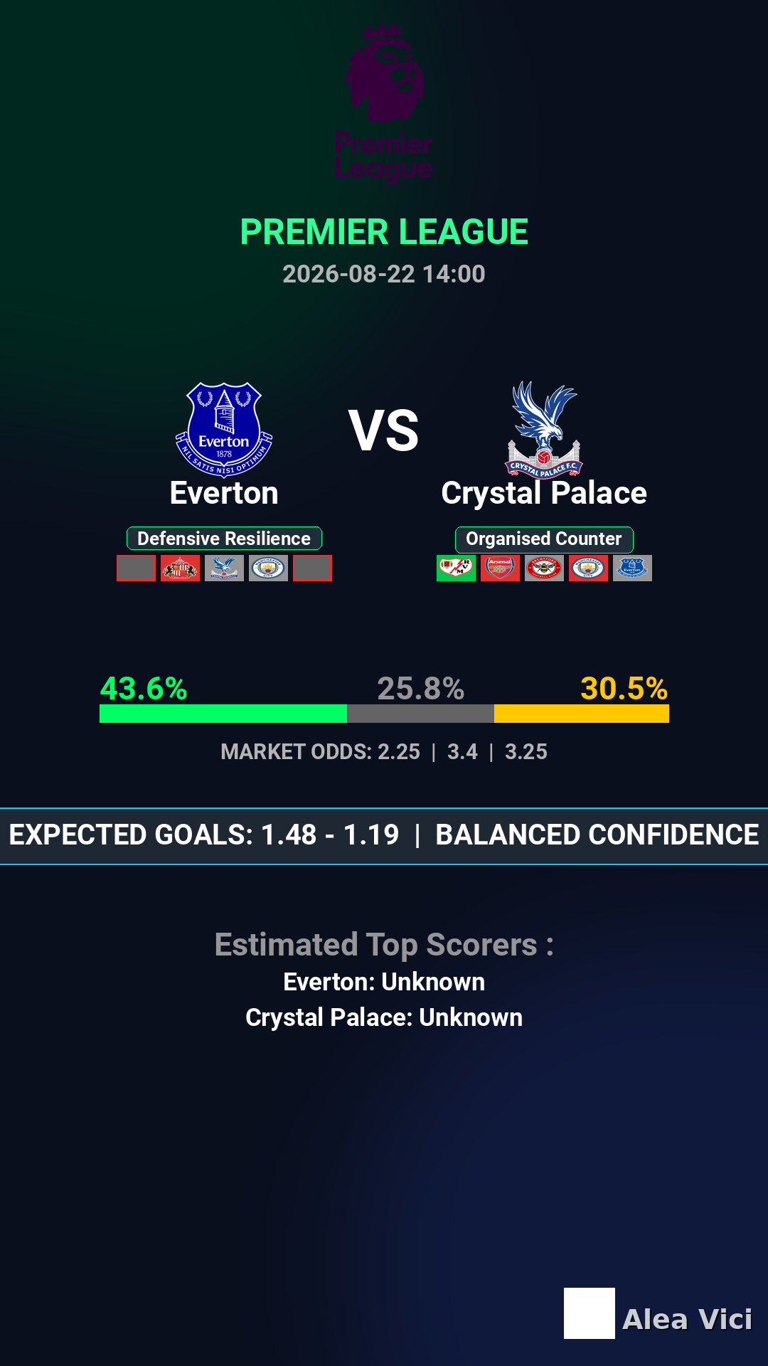 2026-08-22_Everton_vs_Crystal_Palace_slide1_9_16
