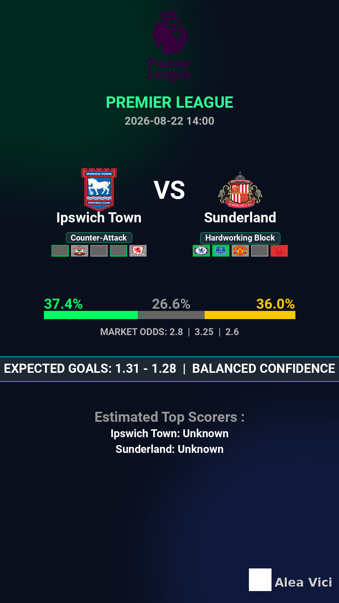 2026-08-22_Ipswich_Town_vs_Sunderland_slide1_9_16
