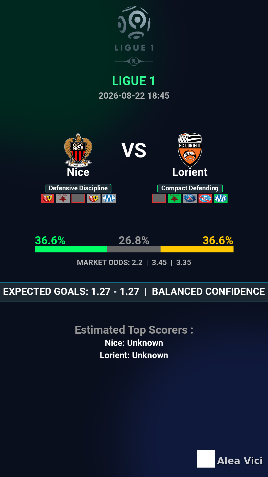 2026-08-22_Nice_vs_Lorient_slide1_9_16