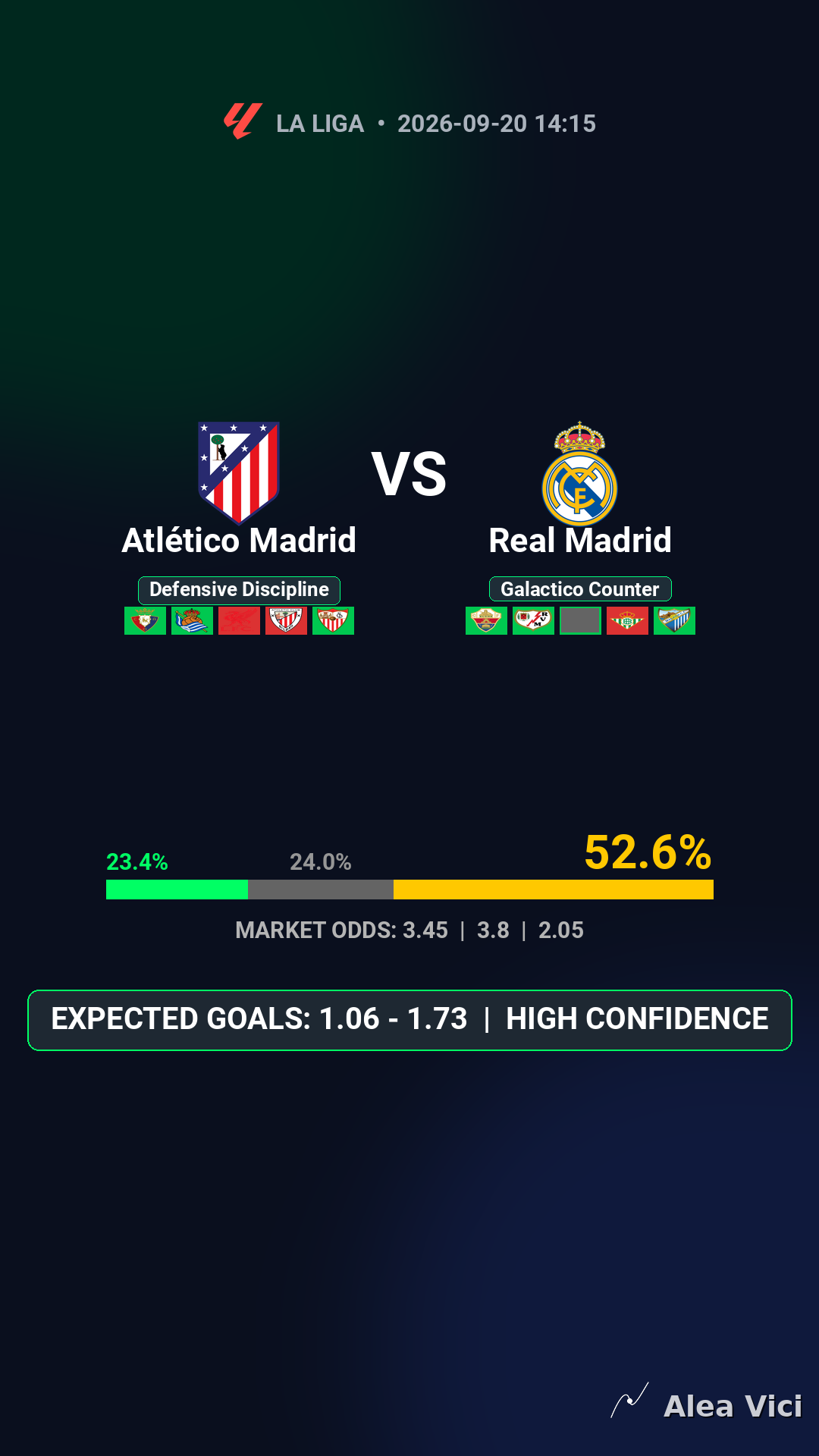 2026-09-20_Atlético_Madrid_vs_Real_Madrid_slide1_9_16